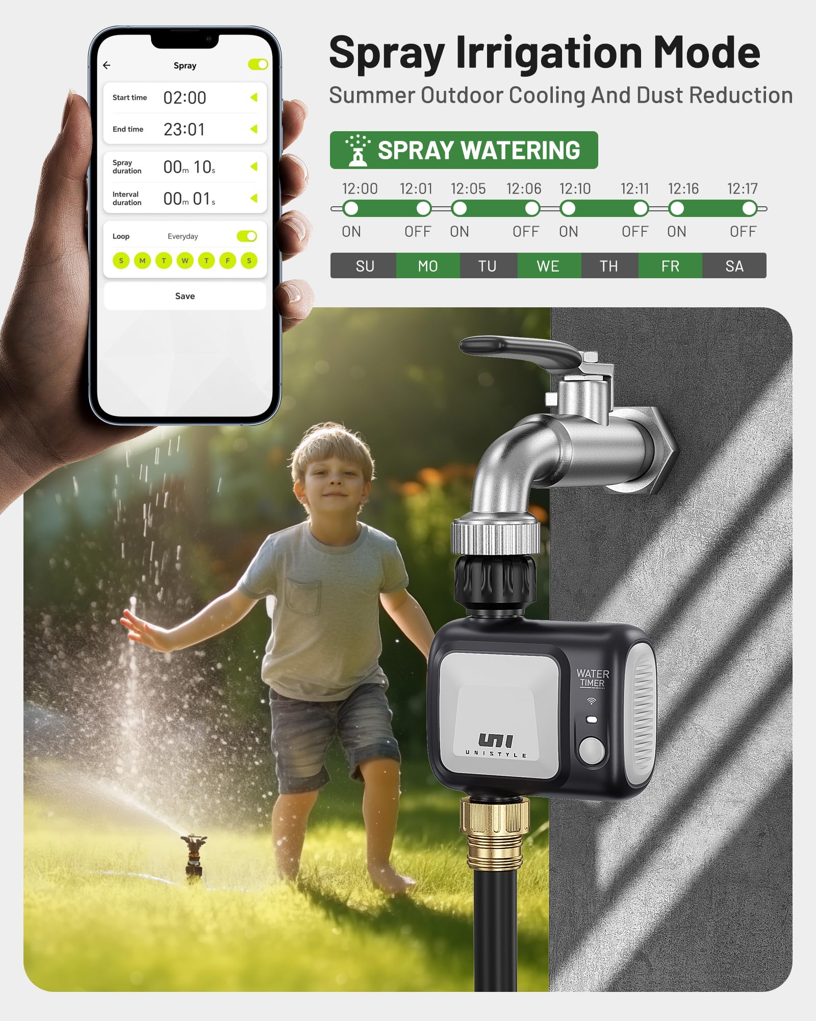 Smart WiFi Sprinkler Timer - Programmable Irrigation Controller with Rain Delay, Auto & Manual Modes | Outdoor Water Timer for Lawn, Yard & Garden Care | Perfect for Automated Watering & Vacation Home Maintenance