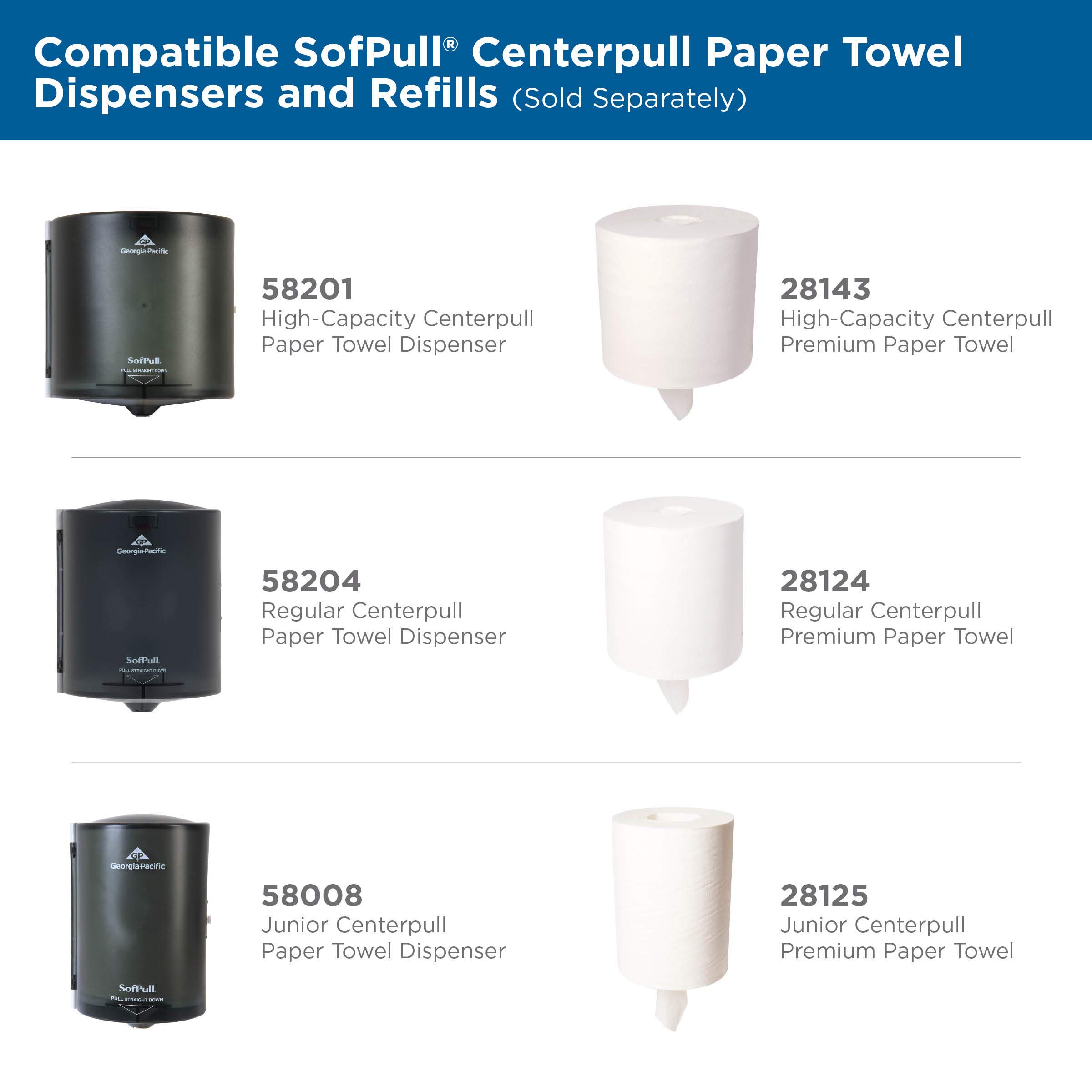Premium SofPull Centerpull Regular Capacity Paper Towels - White, 28124 (6 Rolls, 324 Sheets/Roll) - Bulk Commercial & Household Cleaning Supplies for Kitchen, Office & Restaurant Use