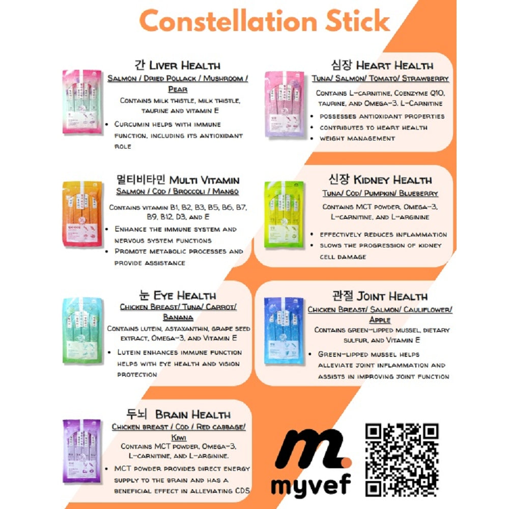 Premium Constellation Stick Variety Pack - Natural Dog & Cat Treats for Training & Rewards | Perfect for Pet Snacks, Training, and Bonding Time