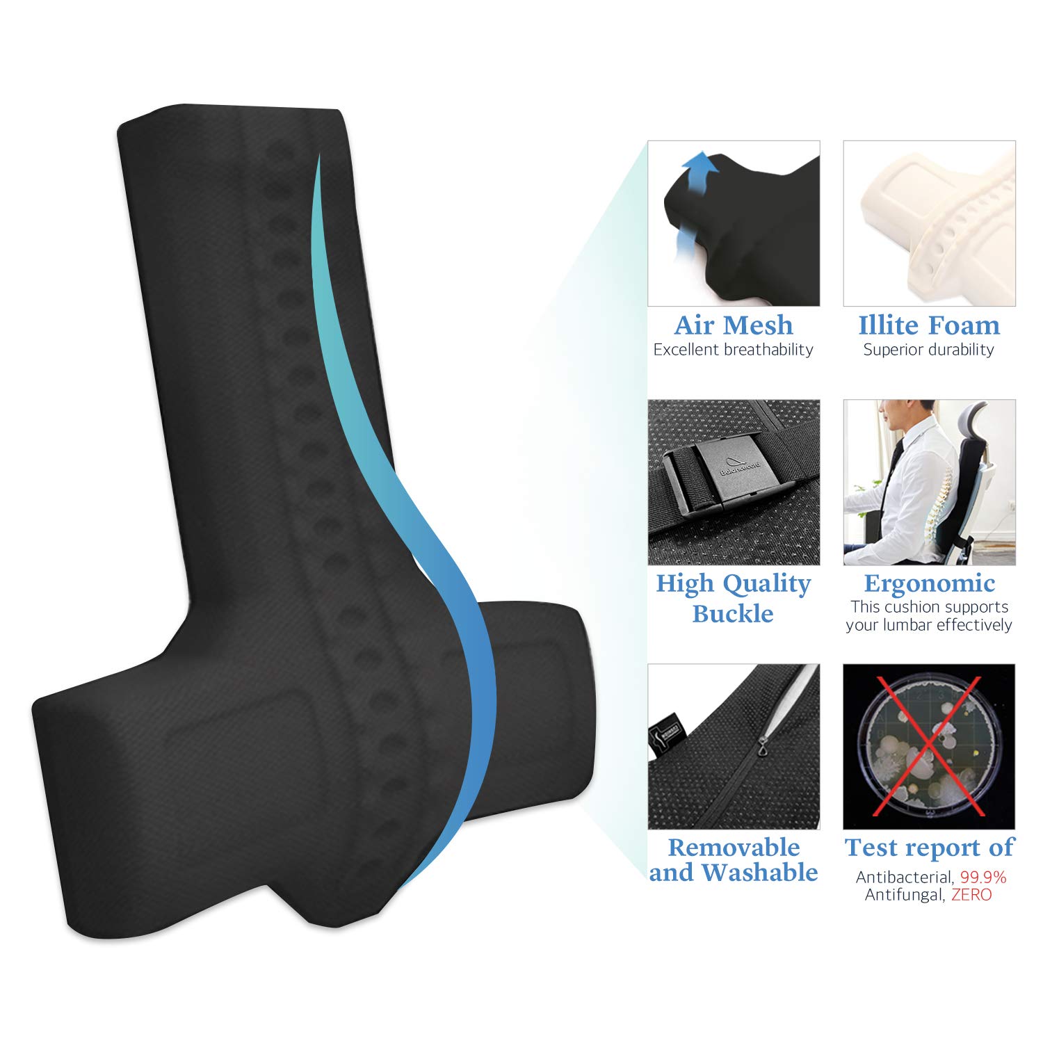 Orthopedic Memory Foam Lumbar Support Pillow - Chiropractic Back Cushion for Office Chair, Computer Seat & Car - Relieves Back Pain & Improves Posture - Perfect for Work, Gaming & Long Drives