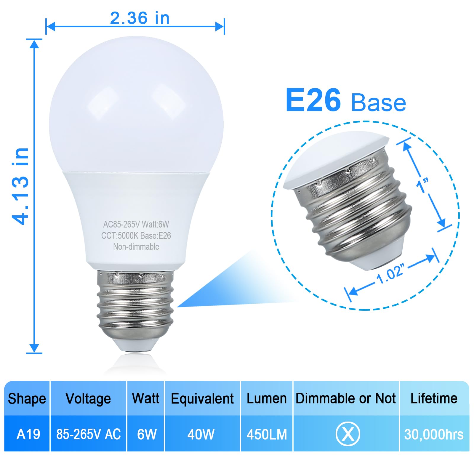 4 Pack LED Light Bulbs 40W Equivalent Daylight 5000K - A19 Standard E26 Medium Base 120V Non-Dimmable - Perfect for Home, Office & Kitchen Lighting