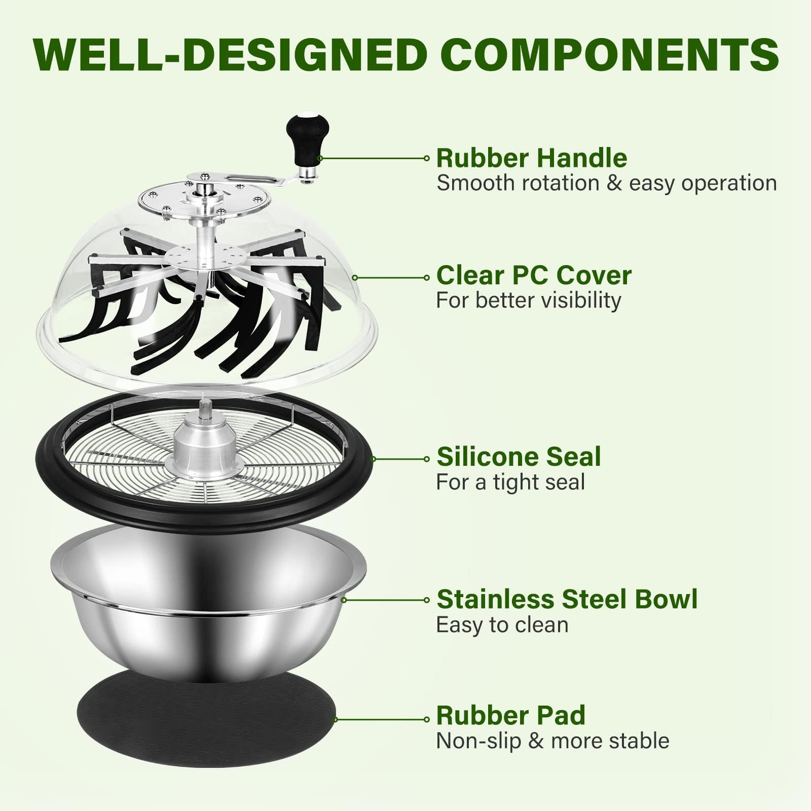 iPower 19 Inch Automatic Bud Leaf Bowl Trimmer - Electric Spin Cutter for Flowers & Plants with Sharp Stainless Steel Blades, Clear Dome Cover & 6.5
