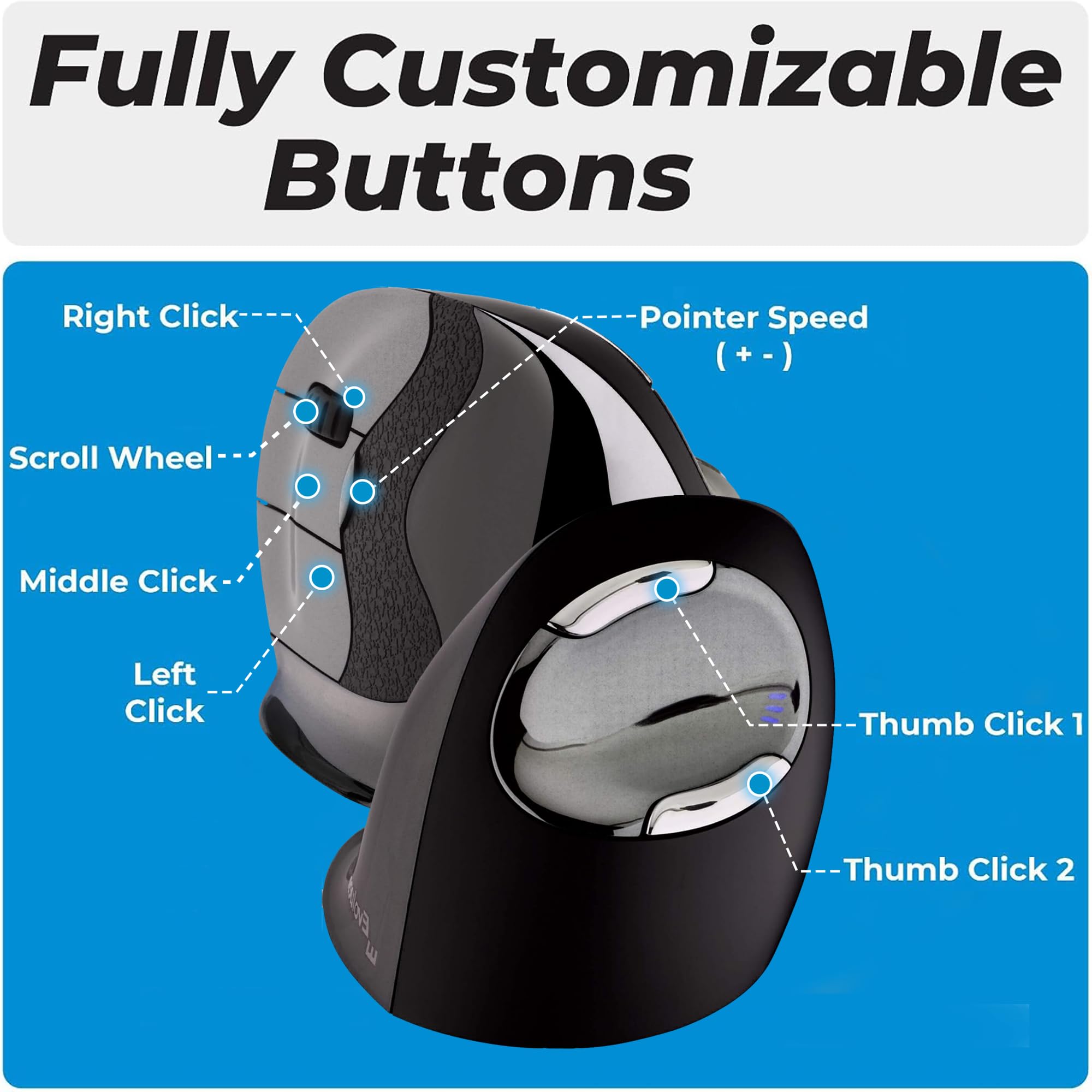 Evoluent VerticalMouse VMDM Right-Handed Ergonomic Wired Mouse - Original Brand Since 2002 - Perfect for Office Work, Computer Use & Reducing Wrist Pain