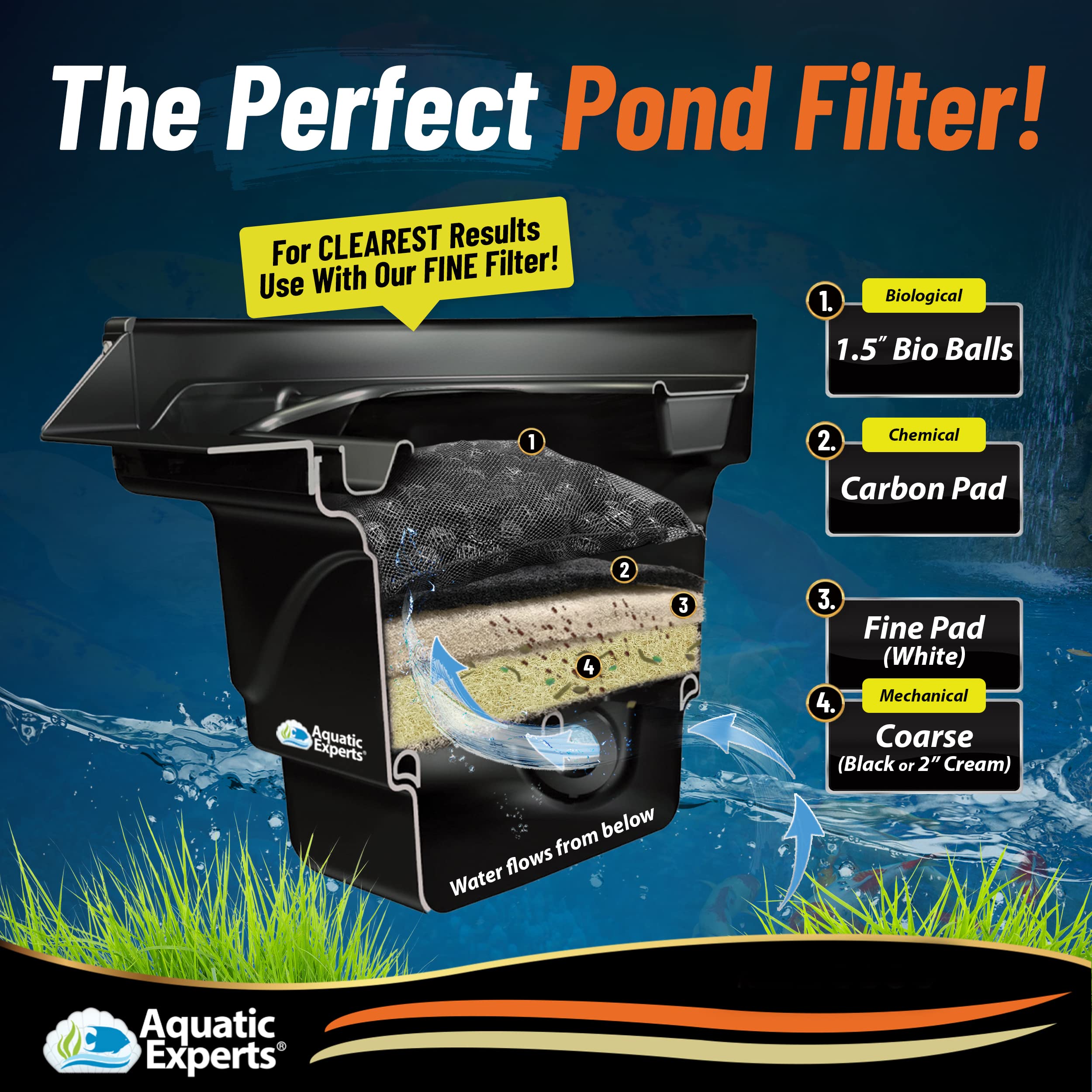 Aquatic Experts COARSE Pond Filter Pad - 2 Inch Thick Bulk Roll for Water Garden & Koi Pond Filtration - 18