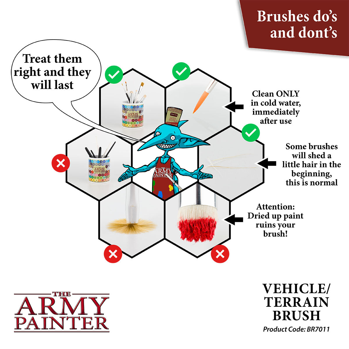 Wargamer Brush Set for Vehicles & Scenery - Premium Miniature Painting Brushes for Warhammer, Model Kits & Diorama Building - Perfect for Hobbyists & Tabletop Gamers