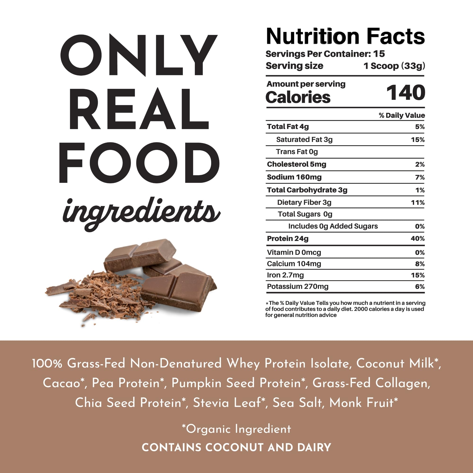 JUST INGREDIENTS Organic Whey Protein Powder - 24g Grass-Fed Protein per Serving, Chocolate Flavor (15 Servings) | Non-Denatured, 5 Whole Food Sources | Perfect for Post-Workout Recovery & Muscle Building