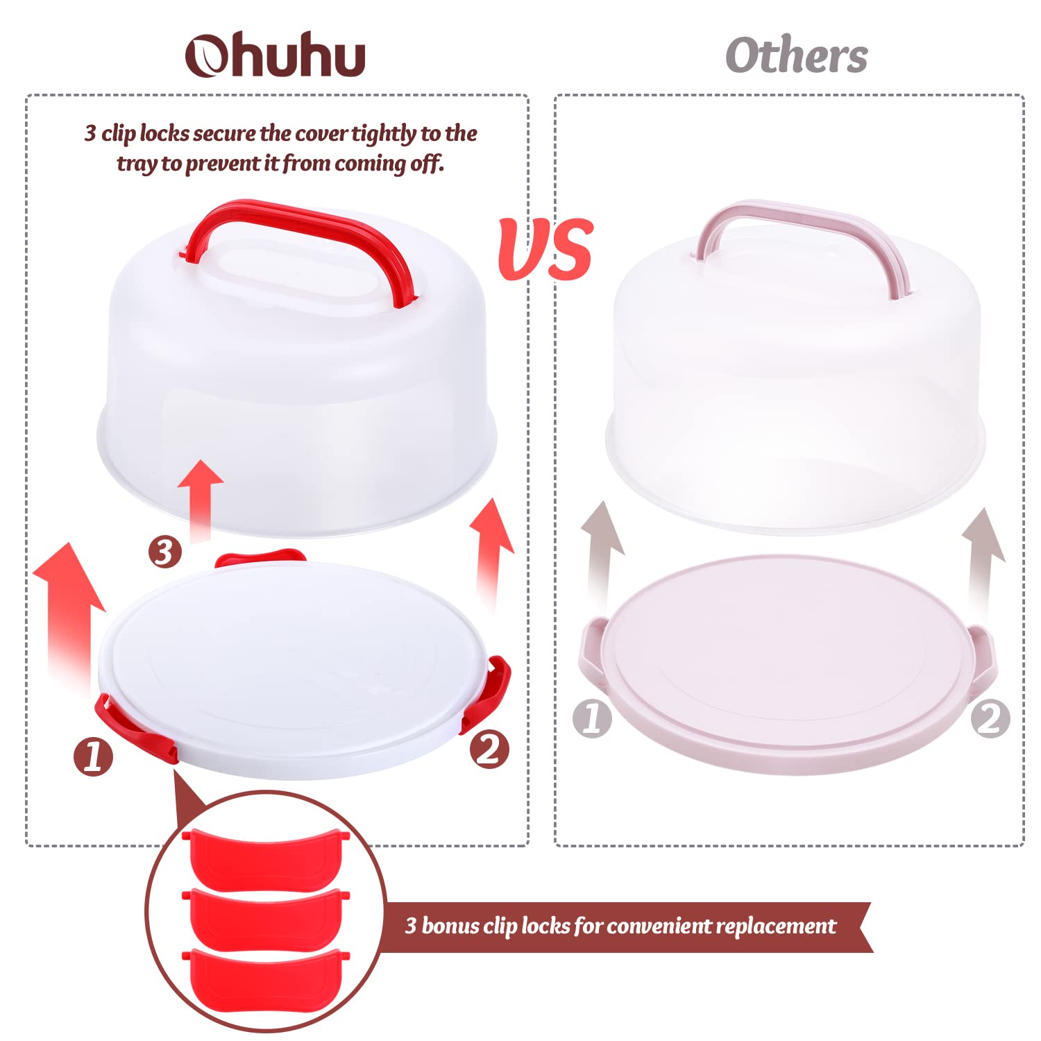 Ohuhu 10 Inch Round Cake Carrier with Lids - BPA-Free Portable Cake Holder for Cupcakes, Pies, Cookies, Nuts & Fruits | Two-Sided Base Design | Perfect for Parties, Picnics & Gift Giving
