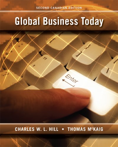 Global Business Today - International Trade & E-commerce Strategies for Modern Entrepreneurs | Business Growth & Market Expansion