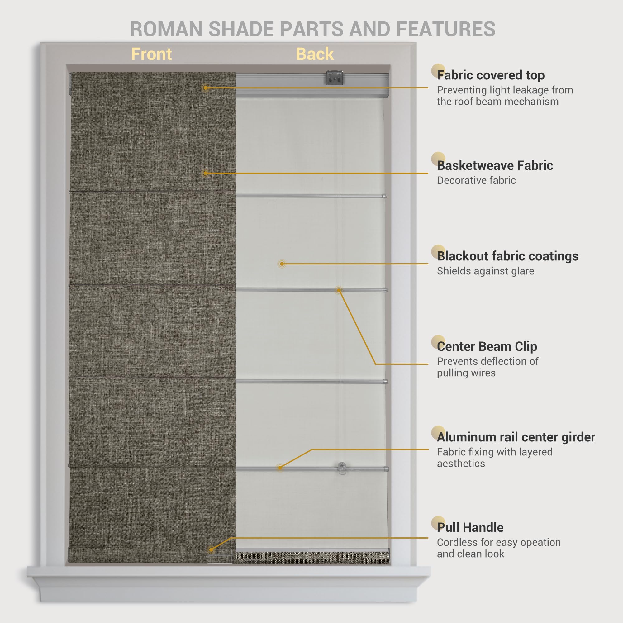 Blackout Cordless Roman Shades for Windows - Custom Linen Roman Blinds with Thermal Insulation & UV Protection - Perfect for Bedroom, Living Room & Kitchen (46