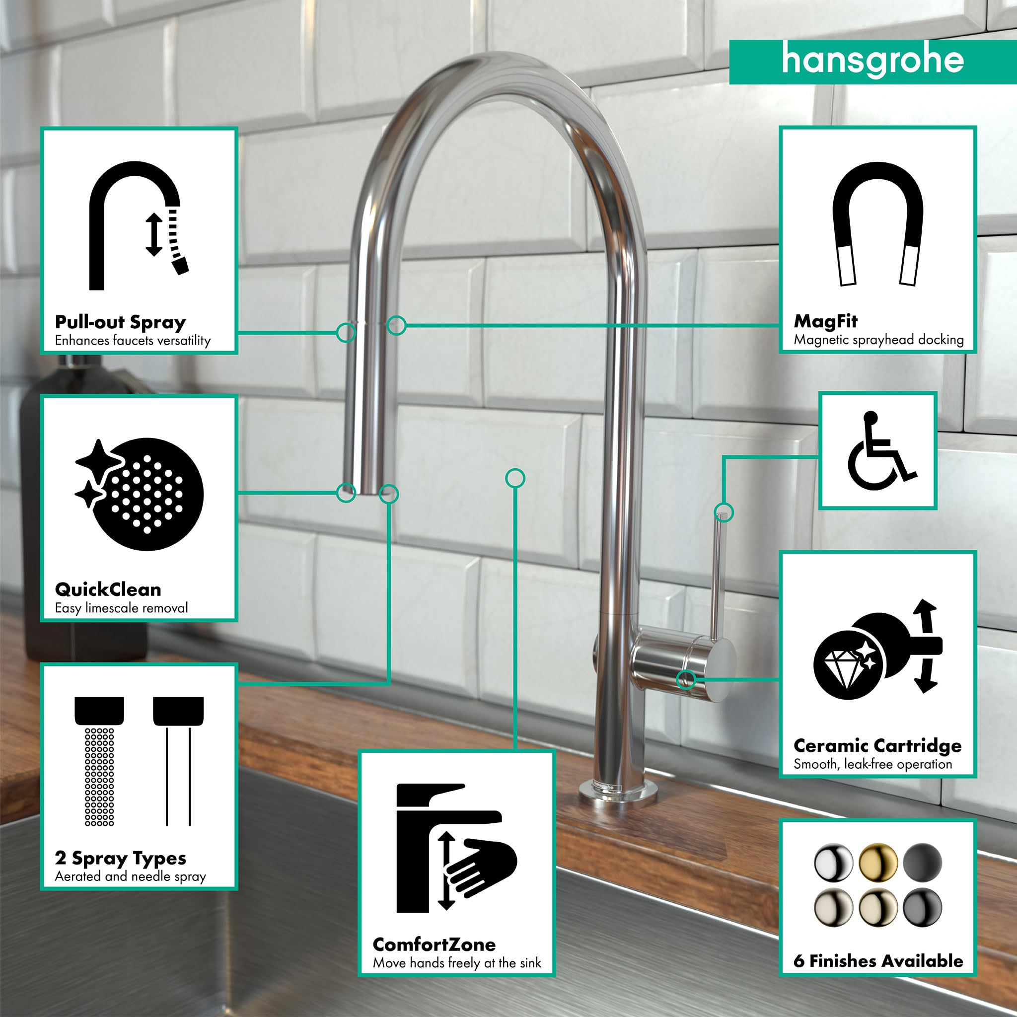 hansgrohe Talis N Chrome High Arc Pull Down Kitchen Faucet with Magnetic Docking Spray Head - Perfect for Modern Kitchen Sinks and Food Prep Areas