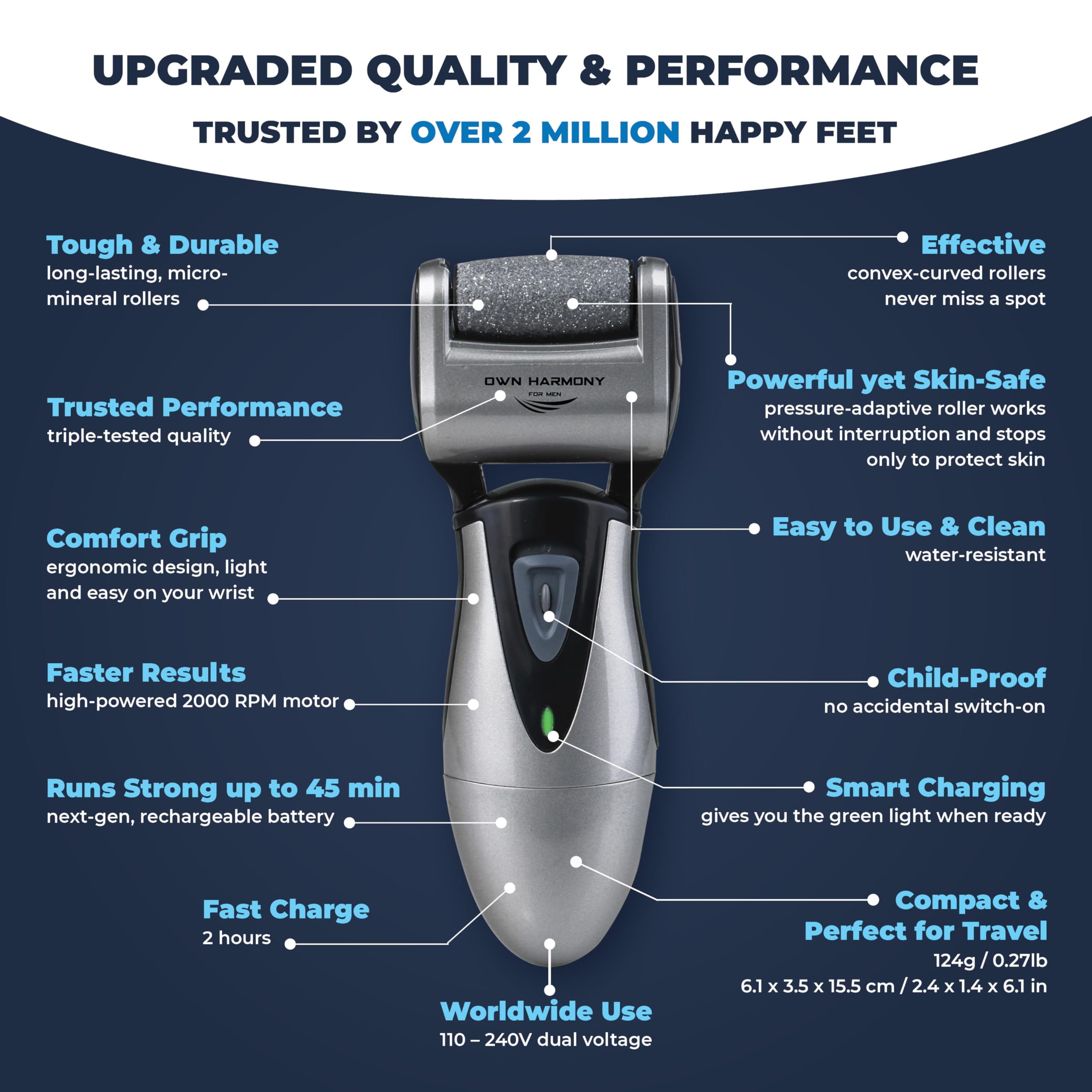 Own Harmony CR900 Electric Callus Remover - Rechargeable Professional Foot File with 3 Rollers for Cracked Heels & Hard Skin | Most Powerful Pedicure Tool for At-Home Foot Care & Spa Treatments