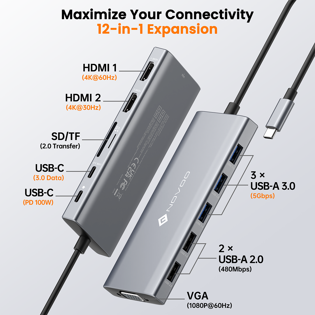 NOVOO 12-in-1 USB C Docking Station with Triple Display, Dual 4K HDMI, VGA, 100W PD - Compatible with MacBook, Dell, HP, Surface - Perfect for Home Office, Remote Work & Multi-Monitor Setup