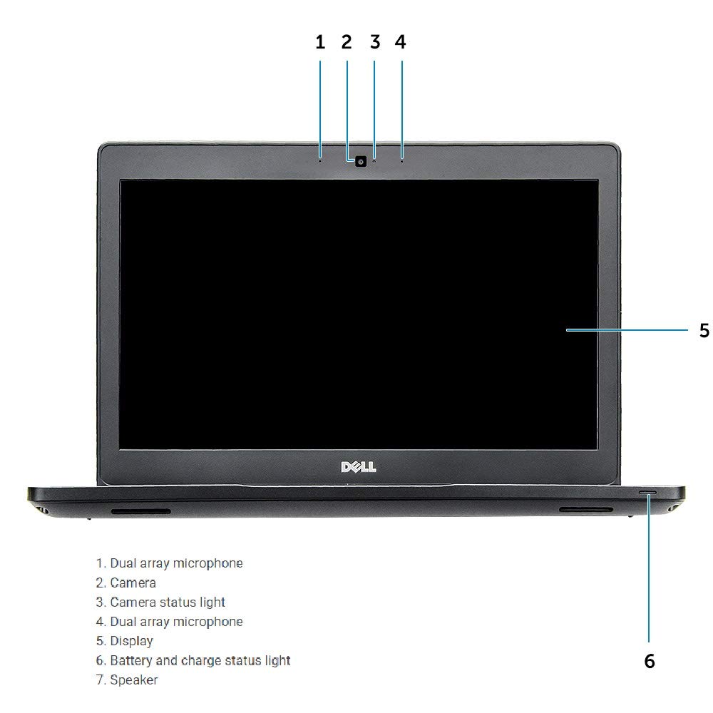 Refurbished Dell Latitude 5480 Business Laptop - Intel Core i7-6600U, 8GB RAM, 512GB SSD, HD Display, HDMI, Webcam, WiFi, Windows 10 Pro - Ideal for Remote Work, Office Productivity & Business Travel