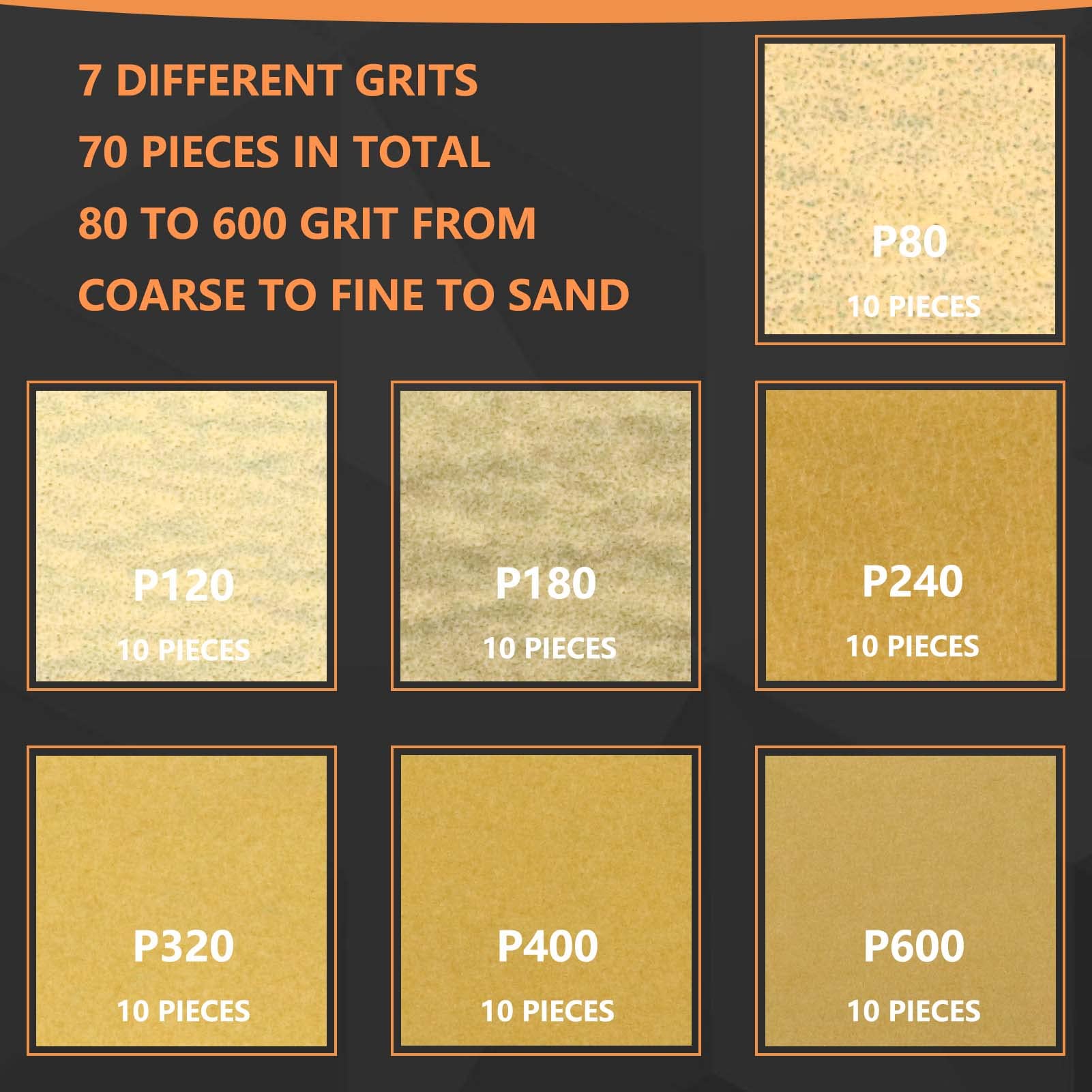 70 Sheets Micro Detail Sander Paper Kit - 3.5”x1” Hand Sanding Block with 80-600 Grit Wet/Dry Hook & Loop Sandpaper for Woodworking, Metal Finishing, Crafts & Tight Spaces - Perfect for Small DIY Projects & Professional Use