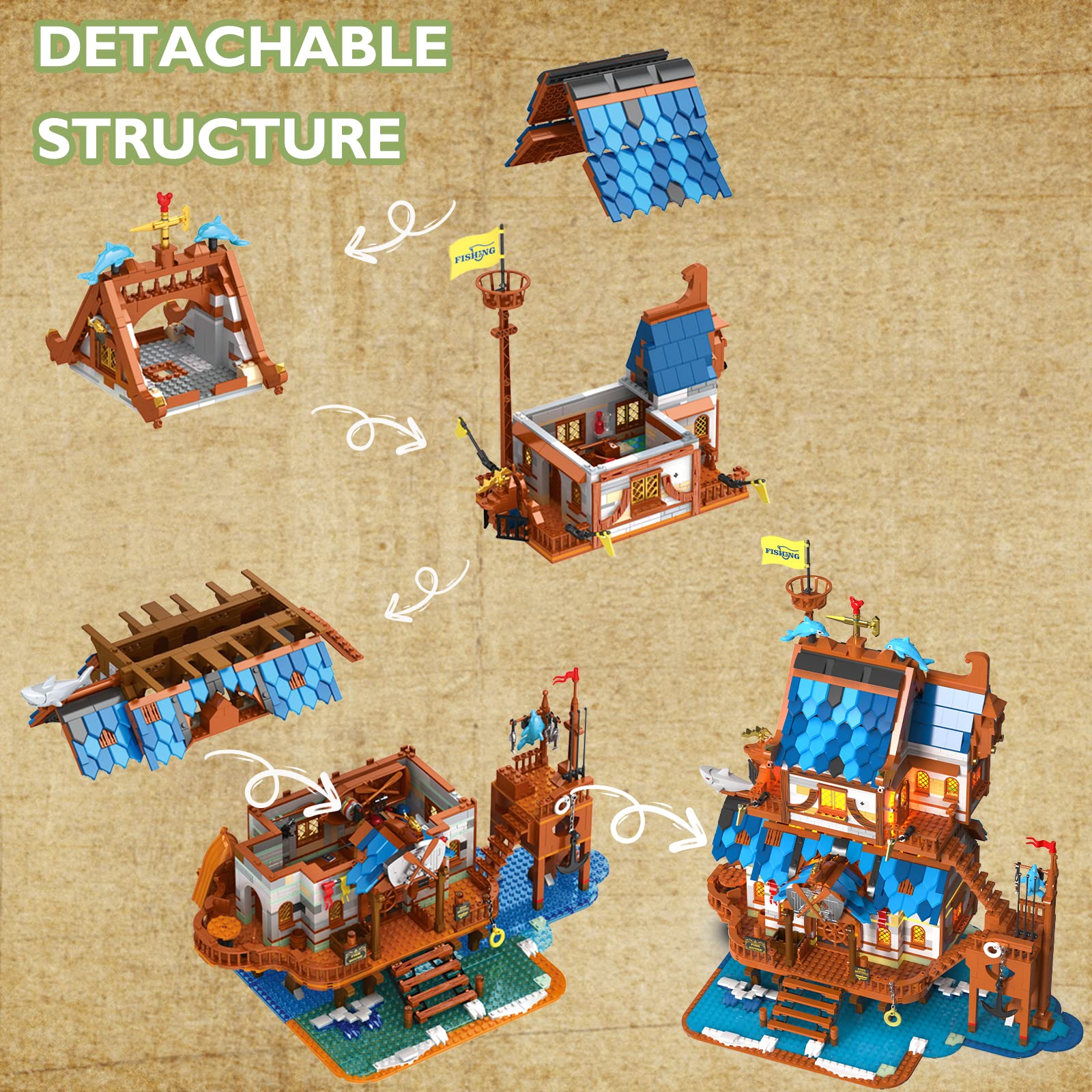 JMBricklayer Medieval Fishing Shop Building Set for Adults - LED Lighting Kit, Creative Castle House Model Toy | Collectible Display & Gift Idea for Boys & Girls (41107) | Perfect for Home Decor, Hobbyists & LEGO Enthusiasts
