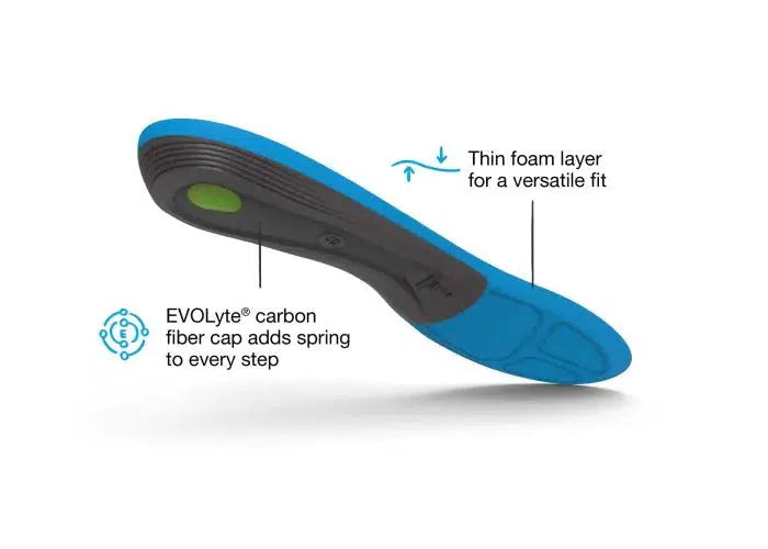 Running Support Insoles for Medium Arch - Thin & Comfortable Orthotic Shoe Inserts for Jogging, Walking & Daily Activities