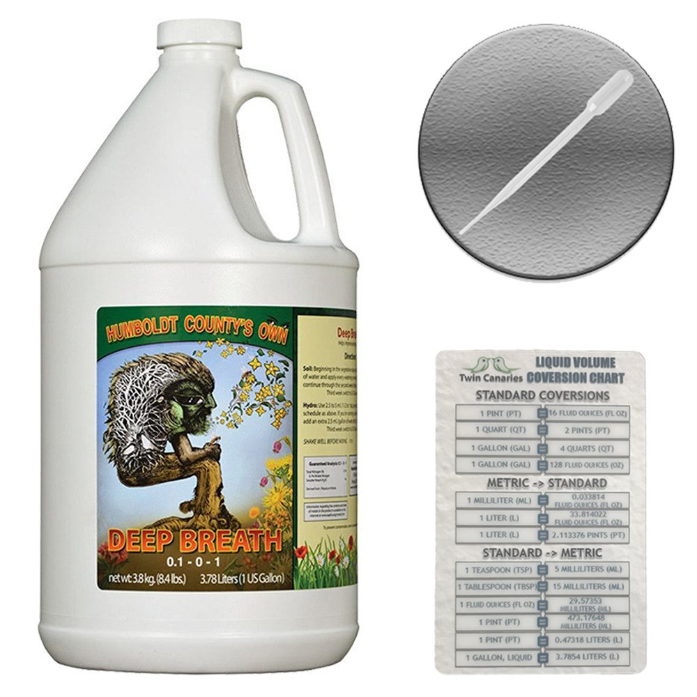 Emerald Triangle Humboldt County's Own Deep Breath + Twin Canaries Chart & Pipette - 1 Gallon | Premium Cannabis Growing Kit for Indoor & Outdoor Cultivation