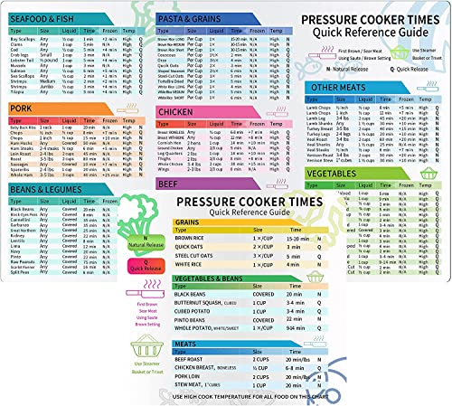 Instapot Cheat Sheet-white