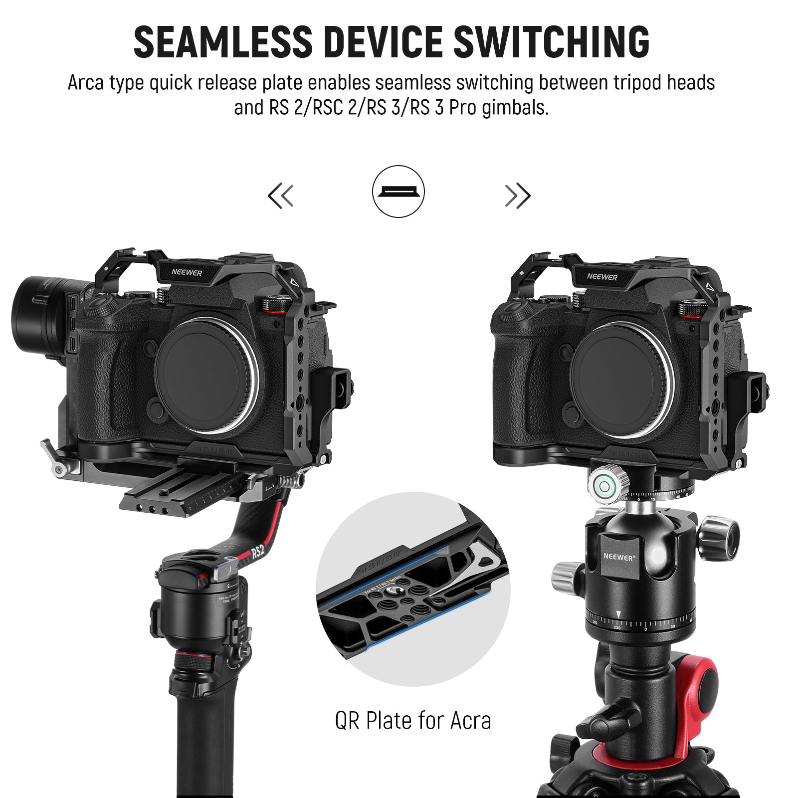 NEEWER CA020/CA056 Camera Cage for Panasonic Lumix S5 II, S5 IIX & G9 II - Professional Aluminum Alloy Rig for Vlogging, Filmmaking & Photography