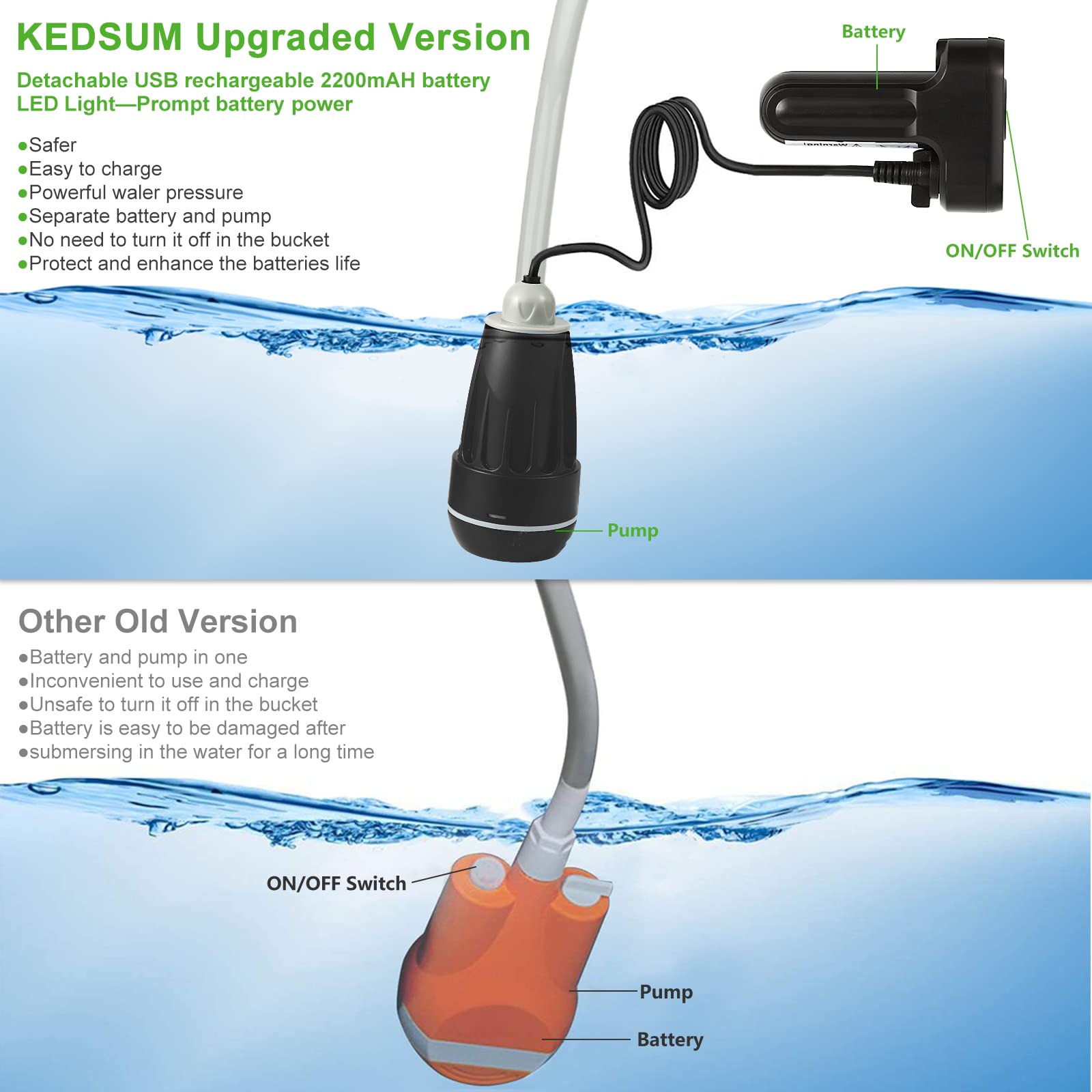 **KEDSUM Rechargeable Portable Camp Shower Pump with Handheld Sprayer - Outdoor Shower for Camping, Hiking, Travel & RV Use - Ideal for Beach, Backpacking & Emergency Preparedness**
