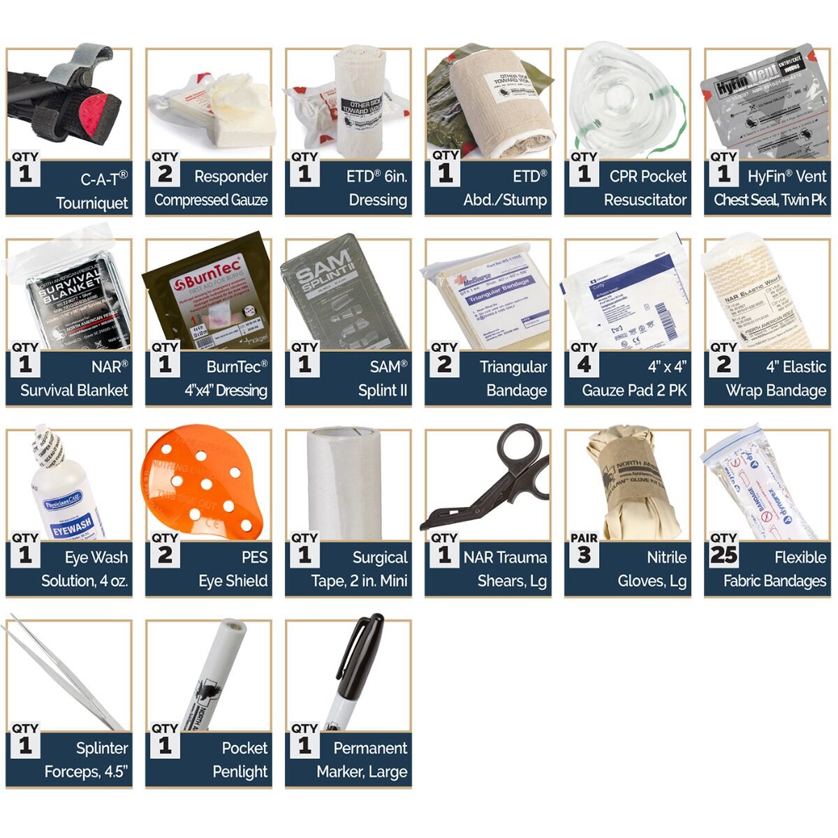 Emergency Patrol Vehicle Trauma Kit - First Aid Medical Supplies for Law Enforcement & Security - Ideal for Police Cars, Security Vehicles & Emergency Response