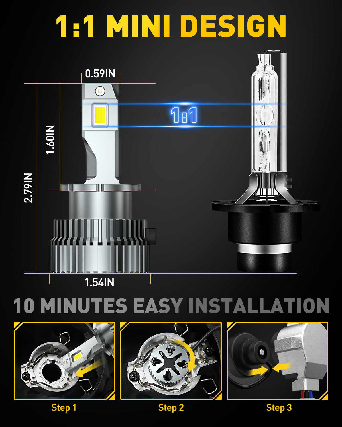 D4S LED Headlight Bulbs - 120W 24000LM High/Low Beam Conversion Kit - Xenon HID Replacement for Cars, Trucks, SUVs - Bright White Light for Night Driving & Off-Road Use