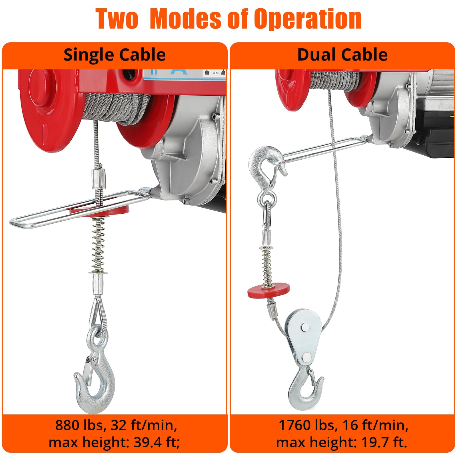 GARVEE 1760lbs Electric Hoist Winch - 1600W 110V Steel Wire Hoist with Remote Control, 39FT Lifting Height - Heavy Duty Garage, Warehouse & Factory Lifting Equipment for Construction, Automotive Repair & Material Handling
