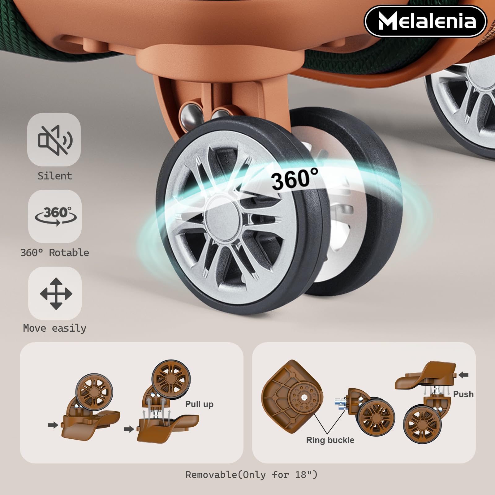 Melalenia 7-Piece Hard Shell Spinner Luggage Set with TSA Lock - Lightweight Carry-On Suitcase & Travel Duffel Bag for Women & Men (Green/Brown) - Perfect for Air Travel, Business Trips & Vacation Getaways