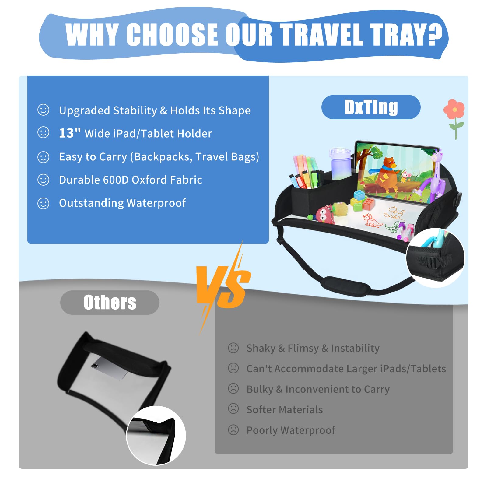 Upgraded Kids Travel Tray for Airplane & Car - Toddler Car Seat Table Tray with Storage | Portable Lap Desk for Road Trips, Snacks & Activities | Perfect for Boys & Girls Ages 2-5 | Black | Ideal for Airplane Travel, Long Car Rides & Homeschooling