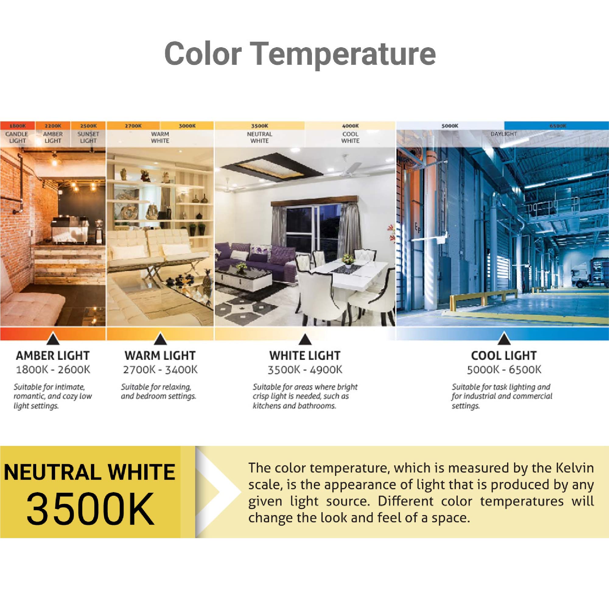 Sunlite 30320 F21T5/835 21W T5 Linear Fluorescent Light Bulb - 3 Foot, 1900 Lumens, 3500K Neutral White, G5 Bi-Pin Base, ROHS Compliant - 40 Pack for Office Lighting, Warehouse, Retail Stores & Industrial Use
