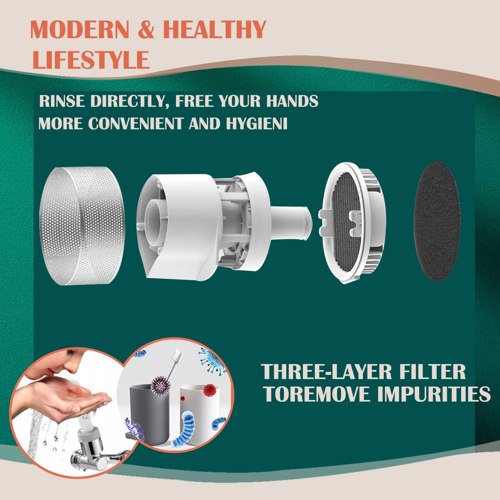 360° Rotatable Kitchen Faucet Aerator with 2 Spray Modes - Universal 20/22/24mm Female Thread Bathroom Sink Faucet Extender for Easy Installation | Perfect for Dish Washing, Hand Cleaning & Sink Maintenance
