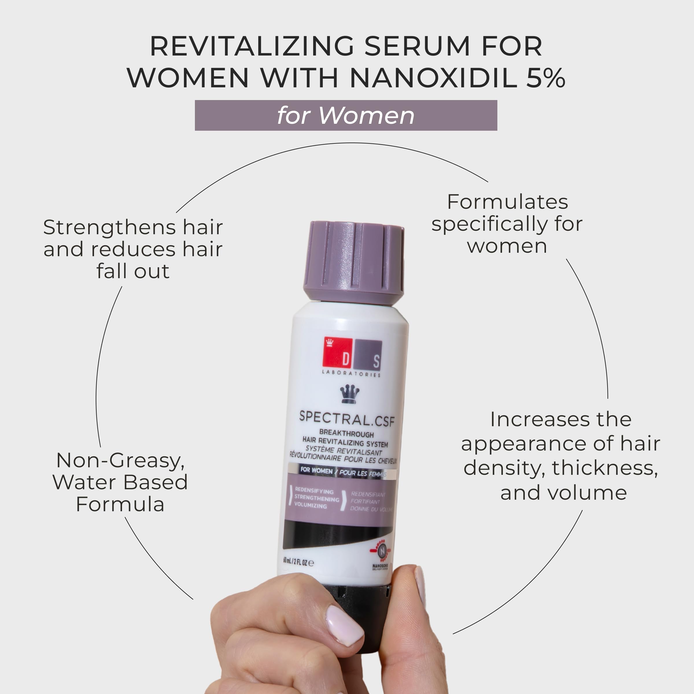 DS Laboratories Spectral.CSF Biotin Hair Serum for Women - Hair Regrowth & Thickening Treatment for Thinning Hair | Strengthens & Nourishes for Fuller, Healthier Locks | Perfect for Daily Use & Styling Prep