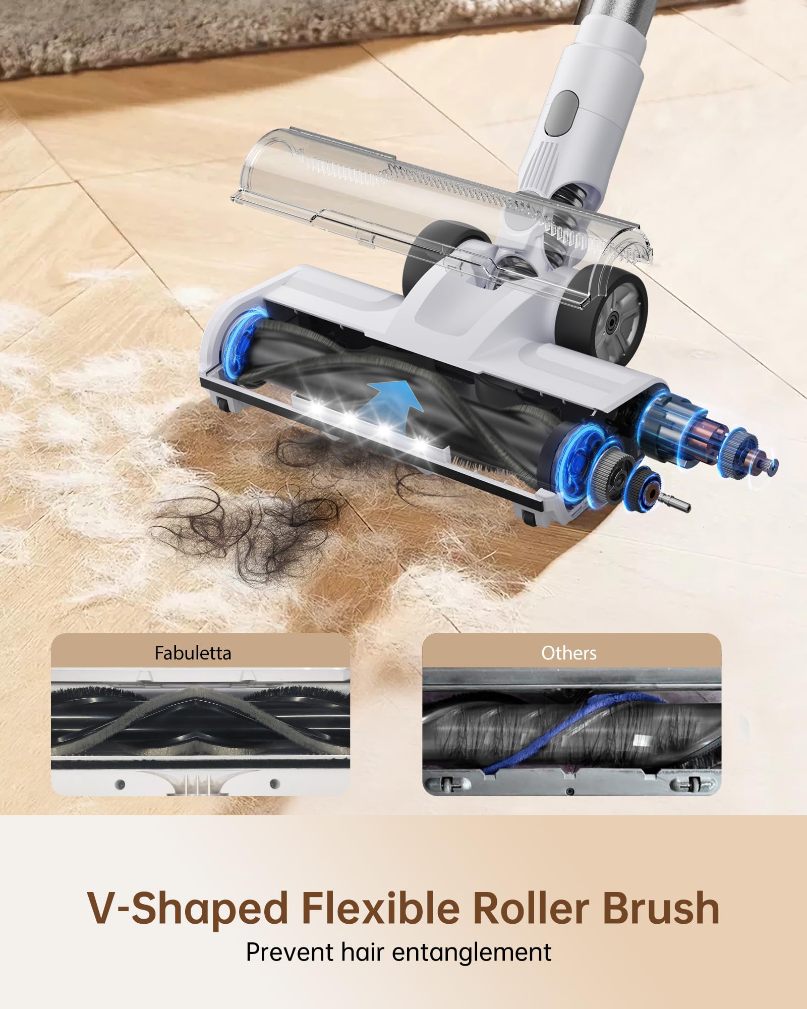 FABULETTA 23Ft Corded Stick Vacuum Cleaner - 600W Powerful Lightweight Vacuum with Telescopic Alloy Tube, 6-in-1 Convertible Handheld Vacuum for Pet Hair, Hard Floors & Car Cleaning - Grey | Ideal for Home, Office & Car Interior Cleaning