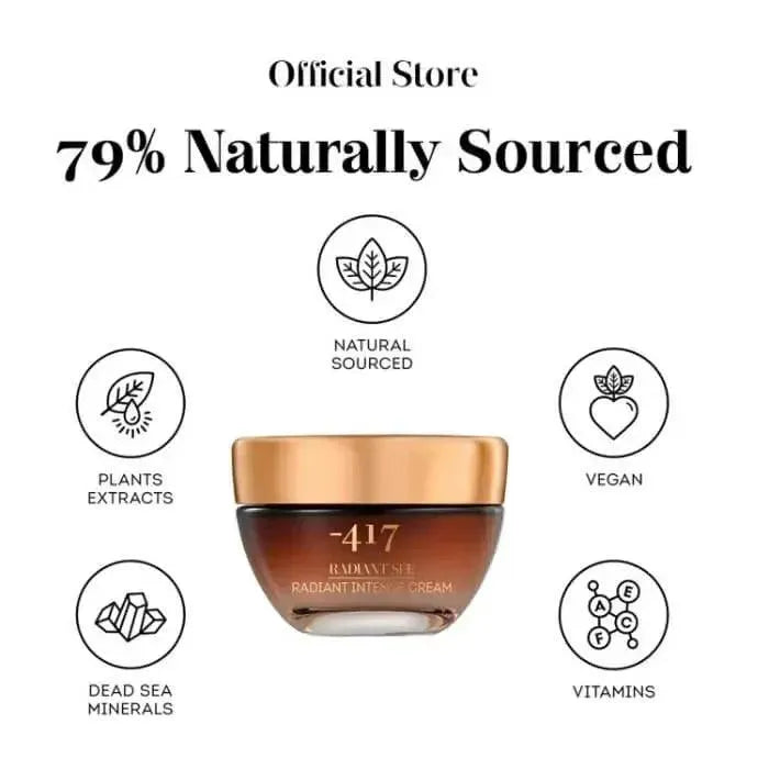 Minus 417 Radiant Intense Cream - Brightening & Hydrating Face Moisturizer for Glowing Skin | Perfect for Day & Night Skincare Routine