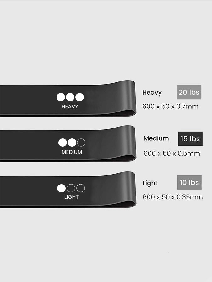 Premium Yoga Resistance Loop Bands Set of 3 with Storage Bag - Stretching, Strength Training & Physical Therapy for Home Gym, Pilates & Fitness Workouts