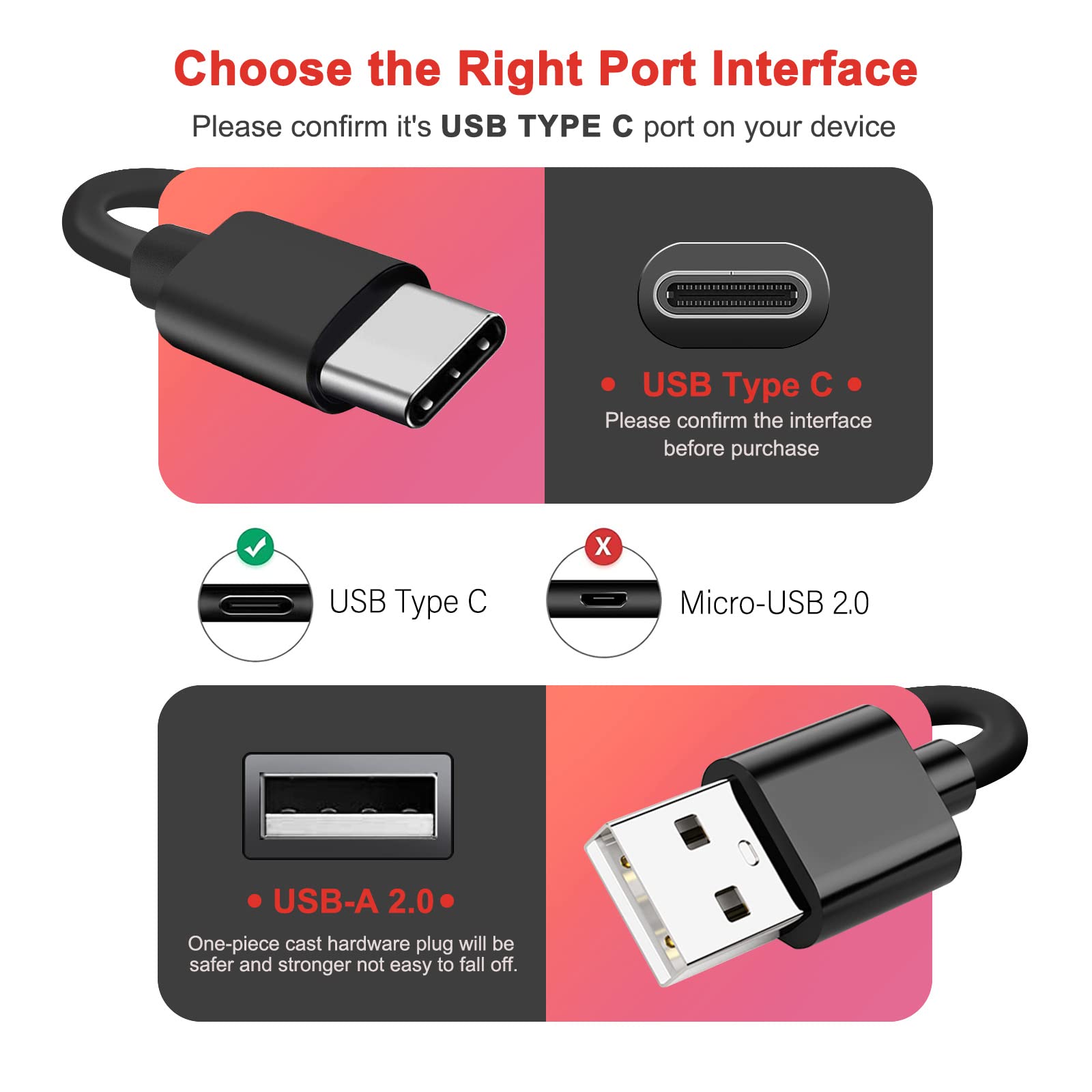 5V 2A USB C Massage Gun Charger - Compatible with Sportnear Mini 2/3, Renpho R3, Bob & Brad T2/C2/Q2, Medcursor MG05, Youdgee M15, Reflux, AUKEY Home & ALK - Fast Charging Power Cord for Muscle Recovery & Relaxation at Home/Gym/Travel