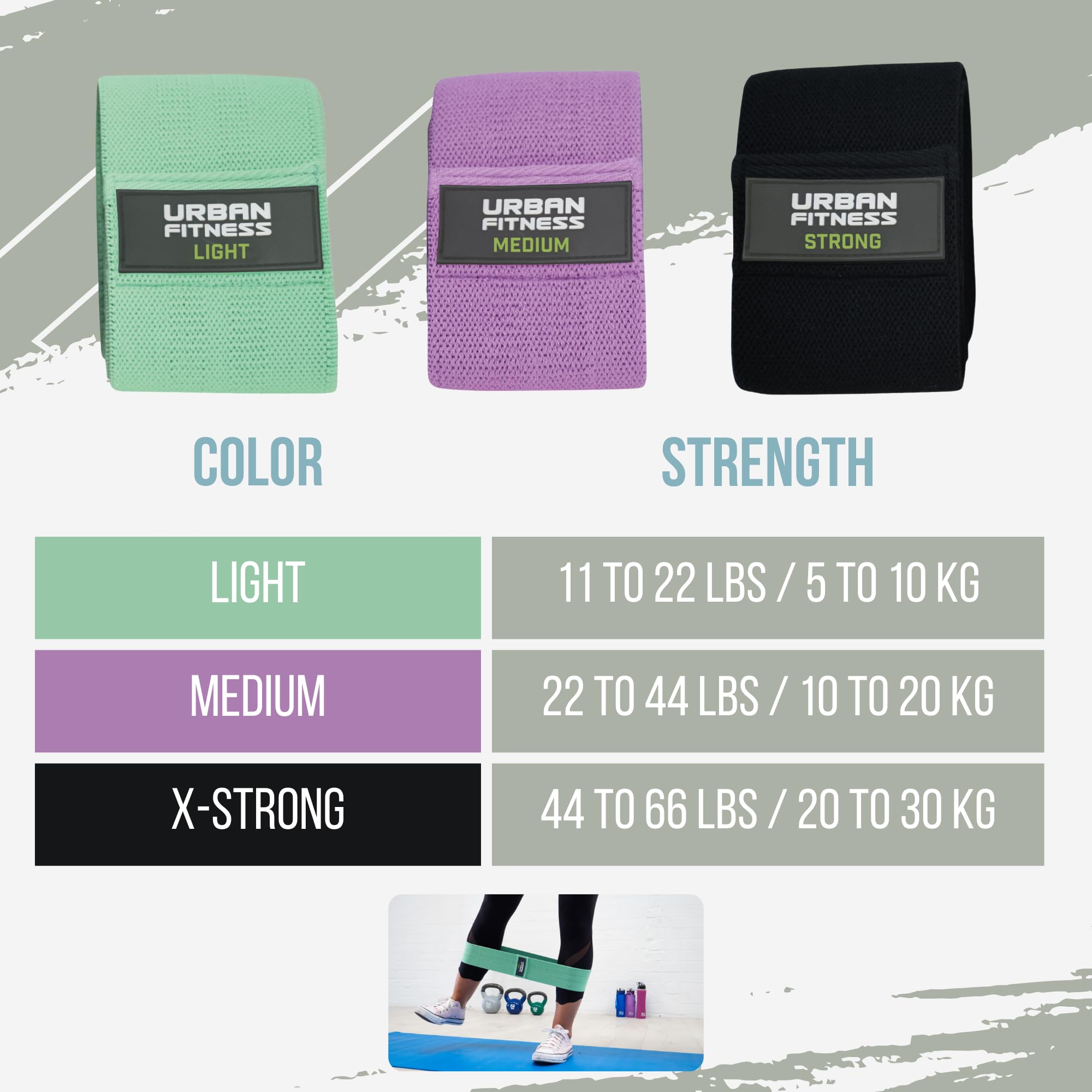Premium Fabric Resistance Band Loop Set (3-Pack) - 15 Inch Exercise Bands for Strength Training, Yoga, Pilates & Home Workouts - Ideal for Toning, Stretching & Physical Therapy