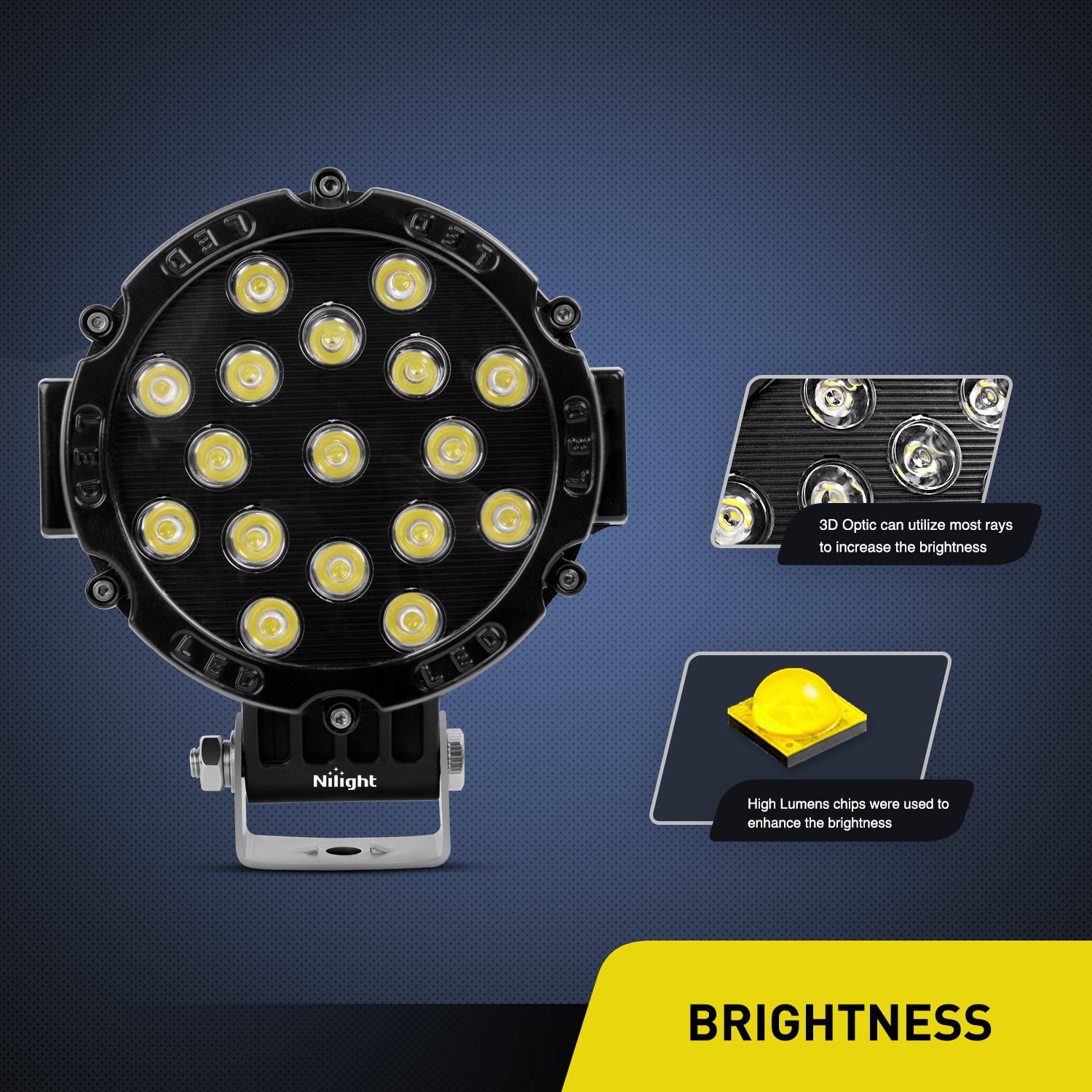 Nilight 15023SB-B 7