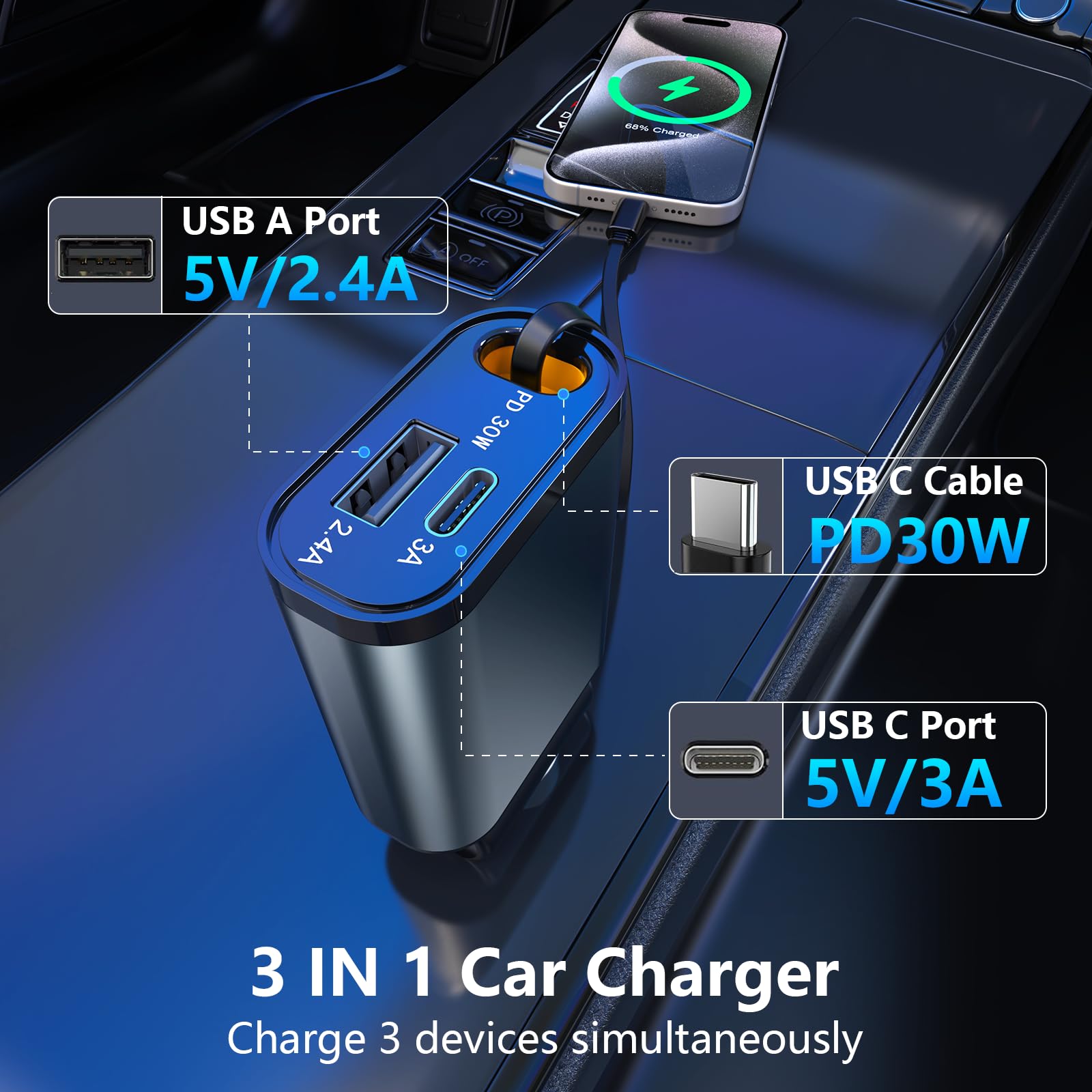 Rocketek 30W PD USB C Car Charger with Retractable Cable - 3-in-1 Fast Charging for iPhone 16/15/14, MacBook Pro/Air, iPad, Galaxy, AirPods - Perfect for Road Trips & Daily Commutes
