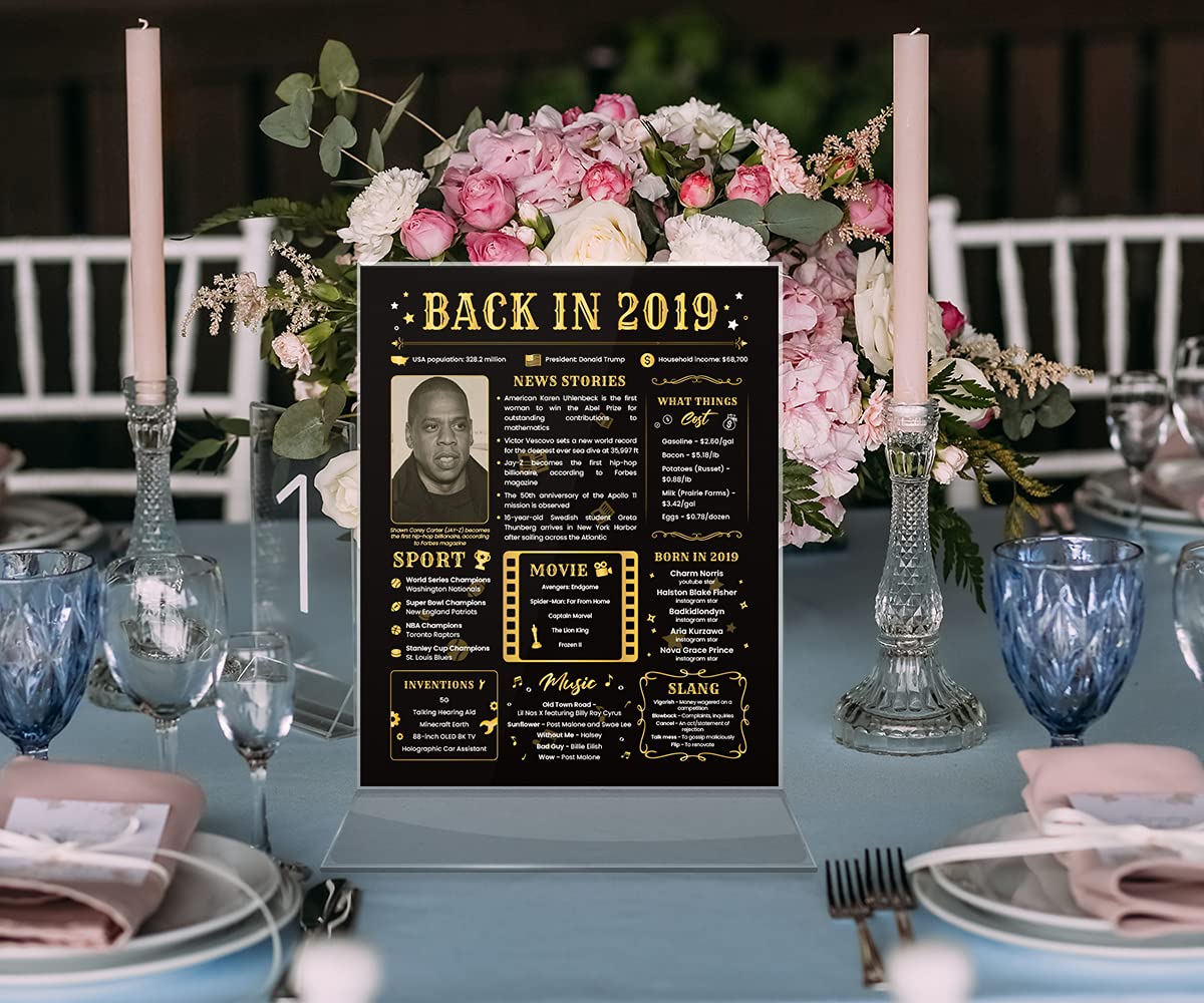6th Birthday Gifts for Women & Men - Funny 6th Anniversary Card - Unique 2019 Birthday Present Ideas - 8x10 Unframed Wall Decor for Anniversary Parties & Home Celebrations