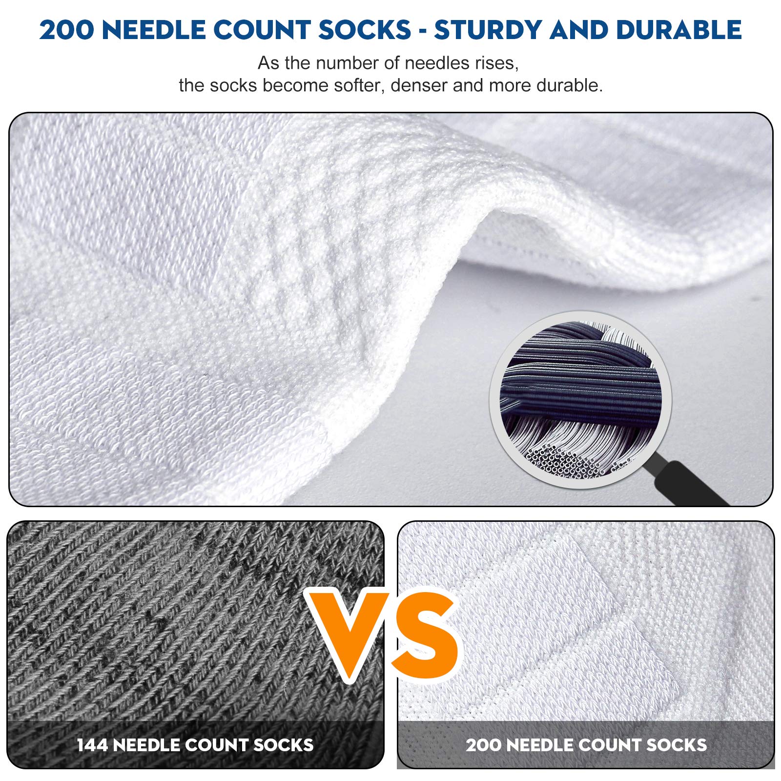 Hylaea Athletic Running Socks - Cushioned & Moisture Wicking Low Cut Socks for Men & Women - Perfect for Marathon, Jogging & Workout