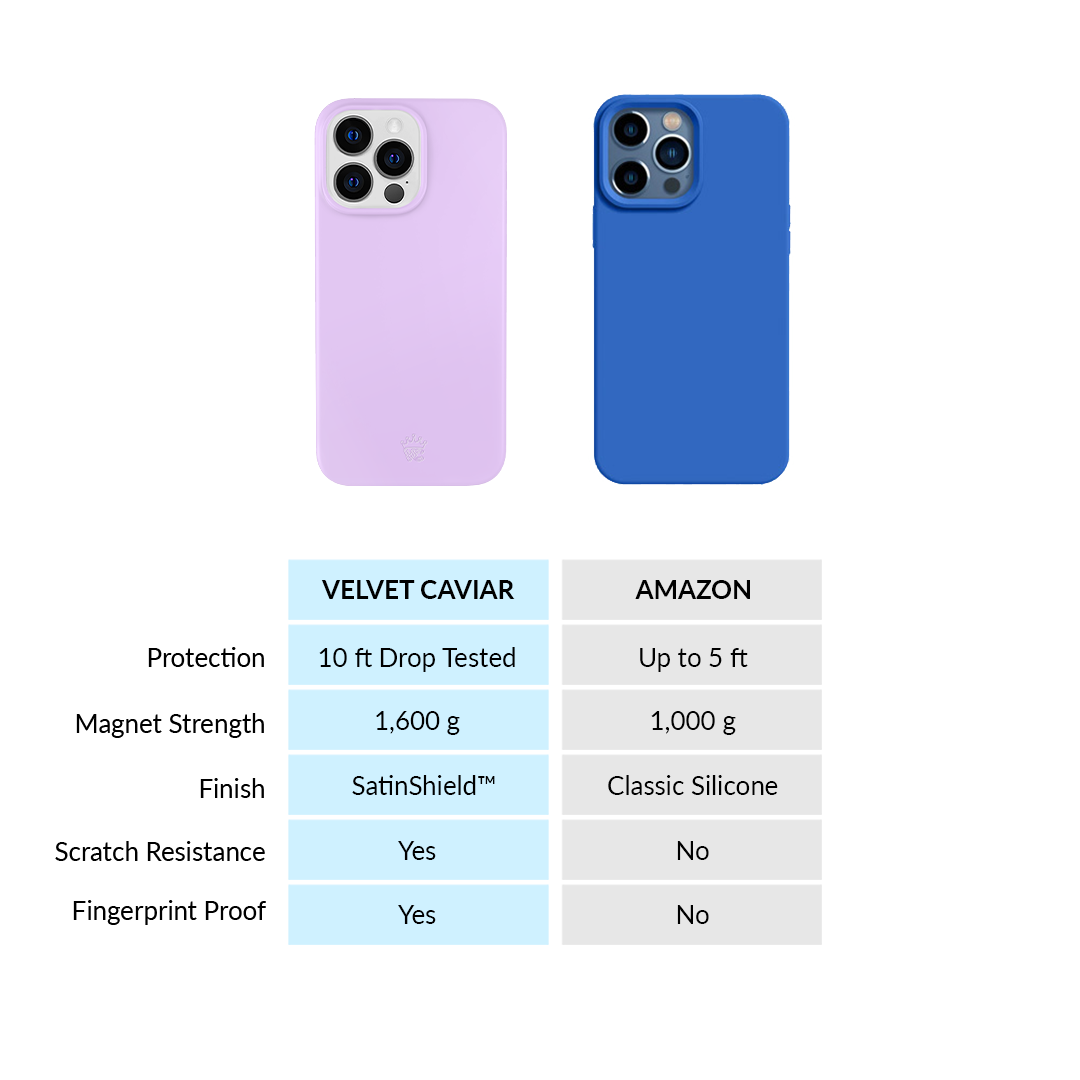 Lilac Gelato iPhone Case - Trendy Protective Cover for iPhone 13/14/15 - Soft Matte Finish & Shockproof Design - Perfect for Everyday Use, Travel & Gifting