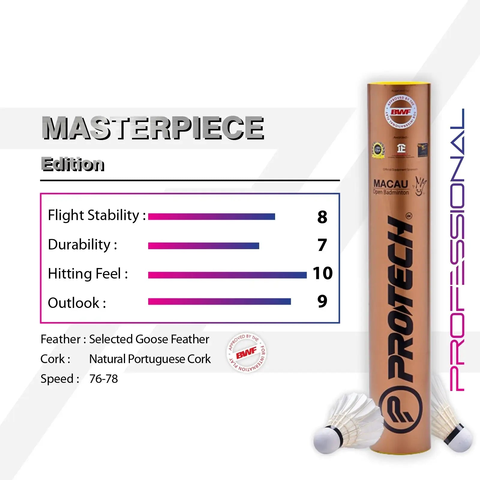 Premium PRO TECH Masterpiece Badminton Shuttlecocks - High Quality Feather Shuttlecocks for Professional & Recreational Players - Perfect for Tournaments, Training & Backyard Games