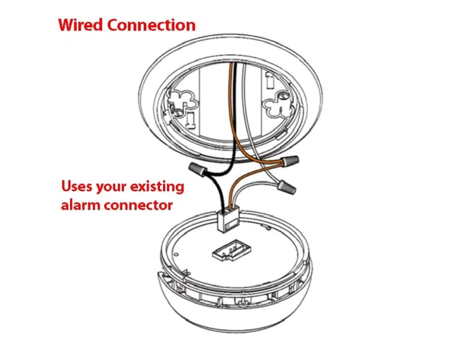 1080P HD Smoke Detector WiFi Camera with Night Vision - Wireless IP Security Cam for Home & Office (120V AC, 32GB SD Card Included) - Monitor Pets, Babies & Property Remotely