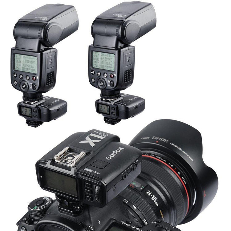 Godox X1R-S TTL Wireless Flash Trigger Receiver for Sony Cameras - Perfect for Studio, Portrait & Event Photography