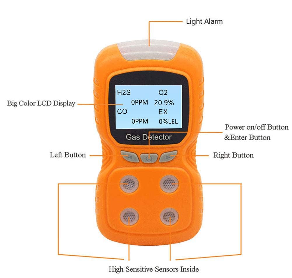 4-in-1 Portable Gas Detector - Rechargeable Multi-Gas Monitor with Sound, Light & Vibration Alarms for CO, O2, H2S, LEL Detection - Perfect for Industrial Safety, Home Use & Confined Space Work