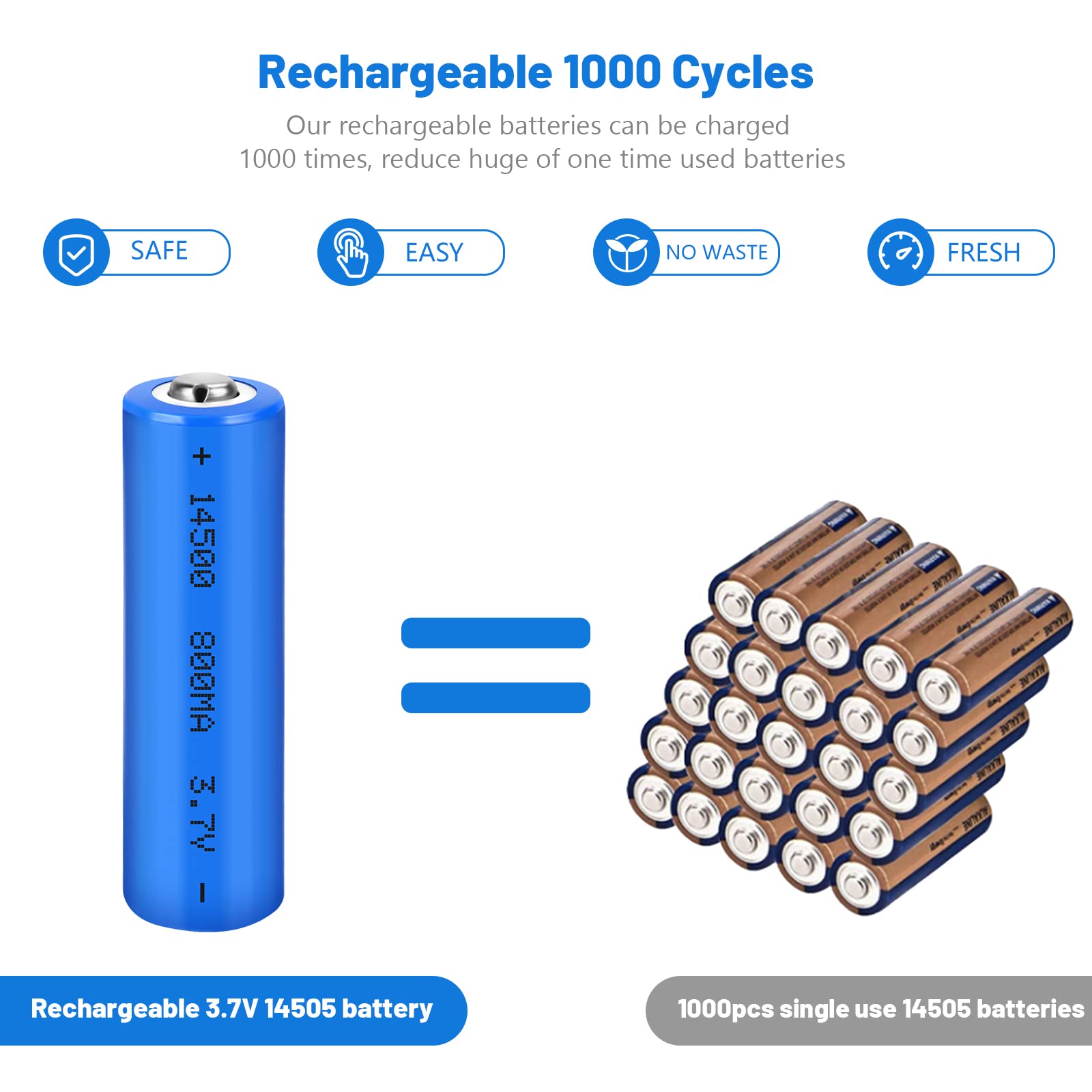 3.7V 14500 Rechargeable Li-Ion Battery 800mAh Button Top - High Capacity Lithium Ion Batteries for Headlamps, Flashlights, LED Lights & Camping Gear - Perfect for Outdoor Adventures, Emergency Kits & DIY Projects