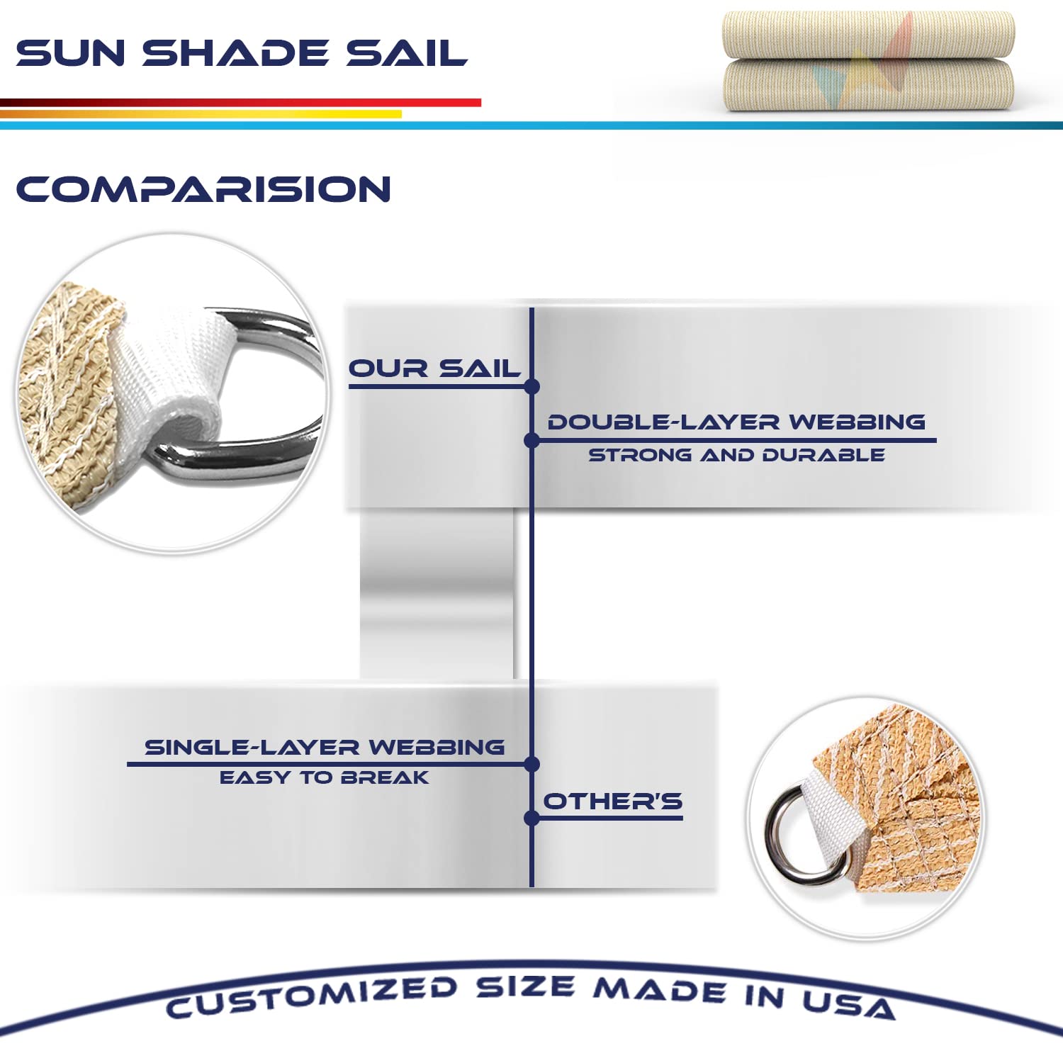 UV-Resistant Triangle Sun Shade Sail Canopy - Outdoor Patio Backyard Sun Protection, Beige Fabric Cloth Screen for Garden, Poolside, and Deck Shading