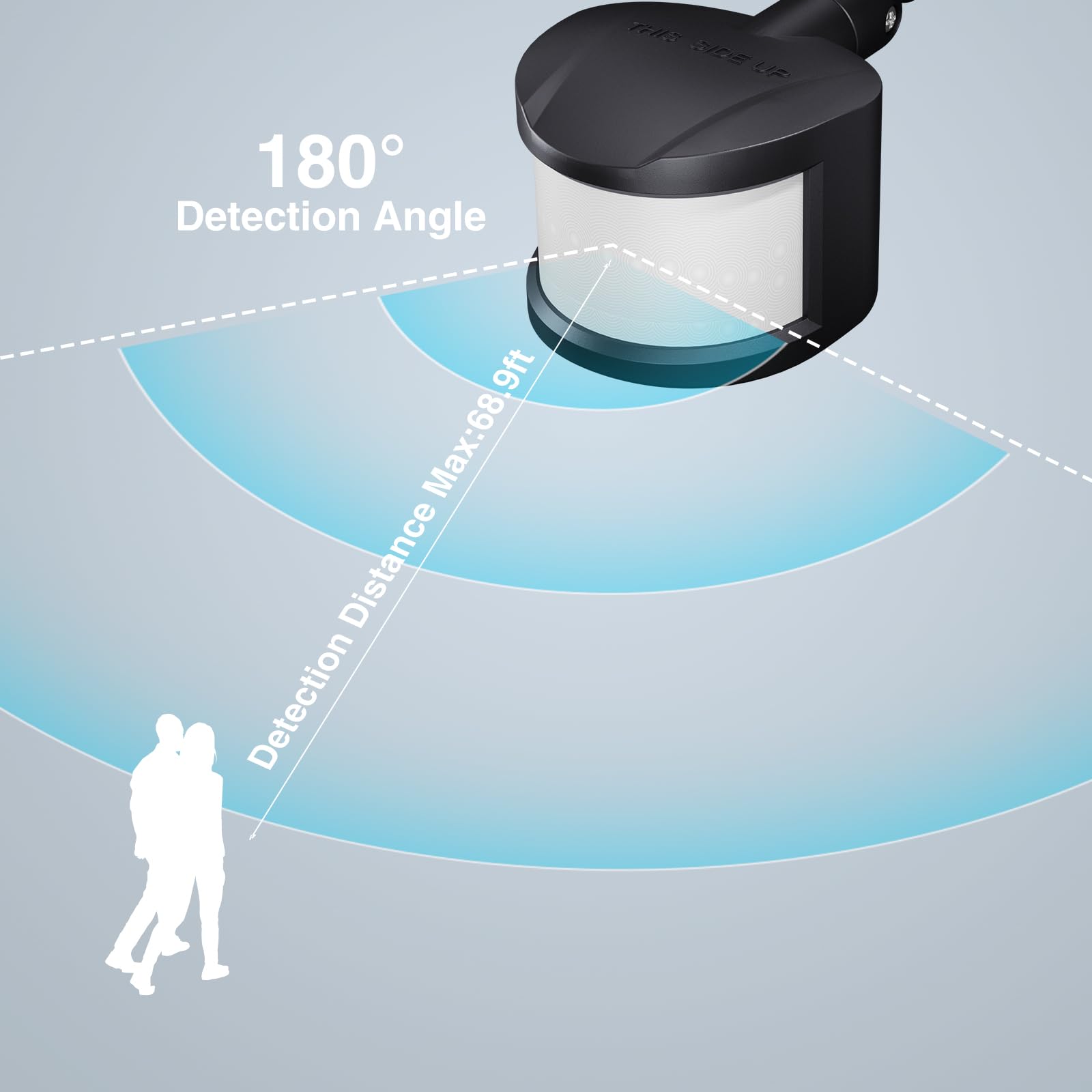 Onforu Motion Sensor Light - Adjustable Detection Distance & 180° Range, Dusk to Dawn Outdoor Security Lighting with Timer | Ideal for Porch, Garage, Yard, and Pathway Safety