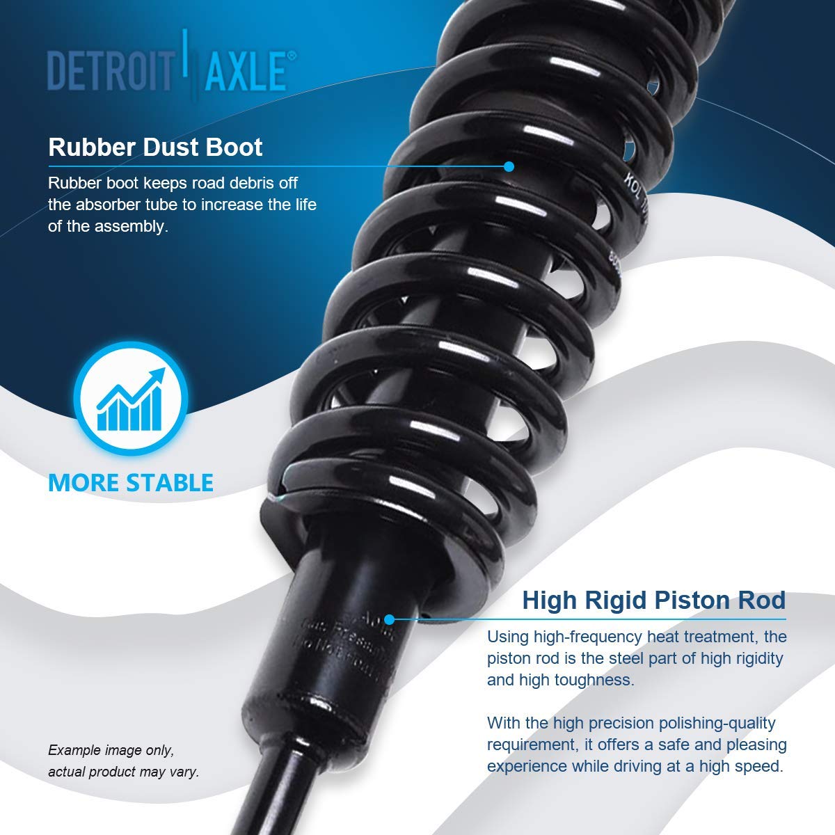 Detroit Axle 4pc Front Struts & Sway Bars Kit for Toyota 4Runner (2003-2021) & FJ Cruiser (2007-2014) - 2 Struts with Coil Springs & 2 Stabilizer Bars - Complete Suspension Replacement - Perfect for Off-Roading & Smooth Ride Experience